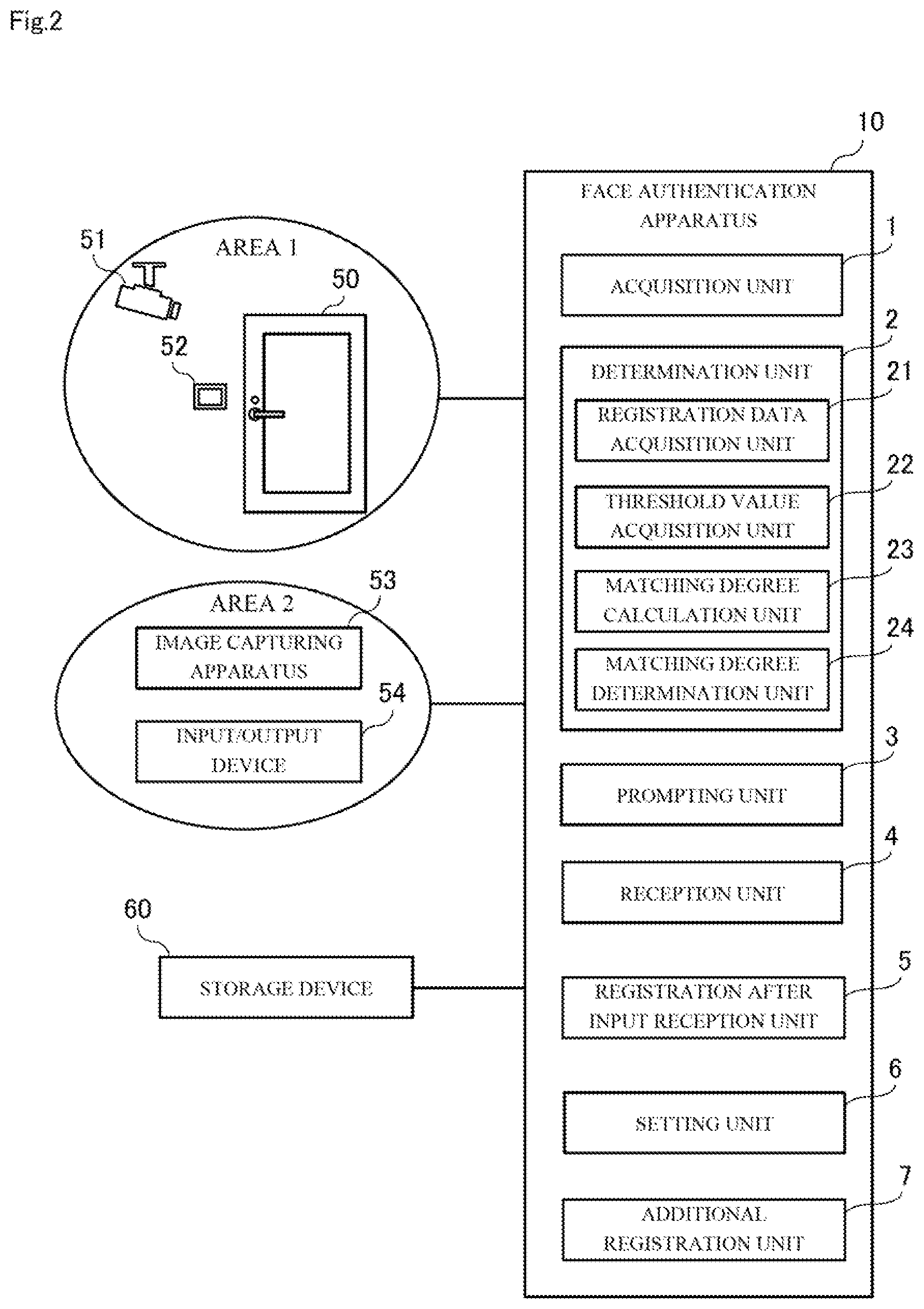 Patent US12361753 Figure 2 – Face authentication apparatus, face authentication method, and computer-readable recording medium