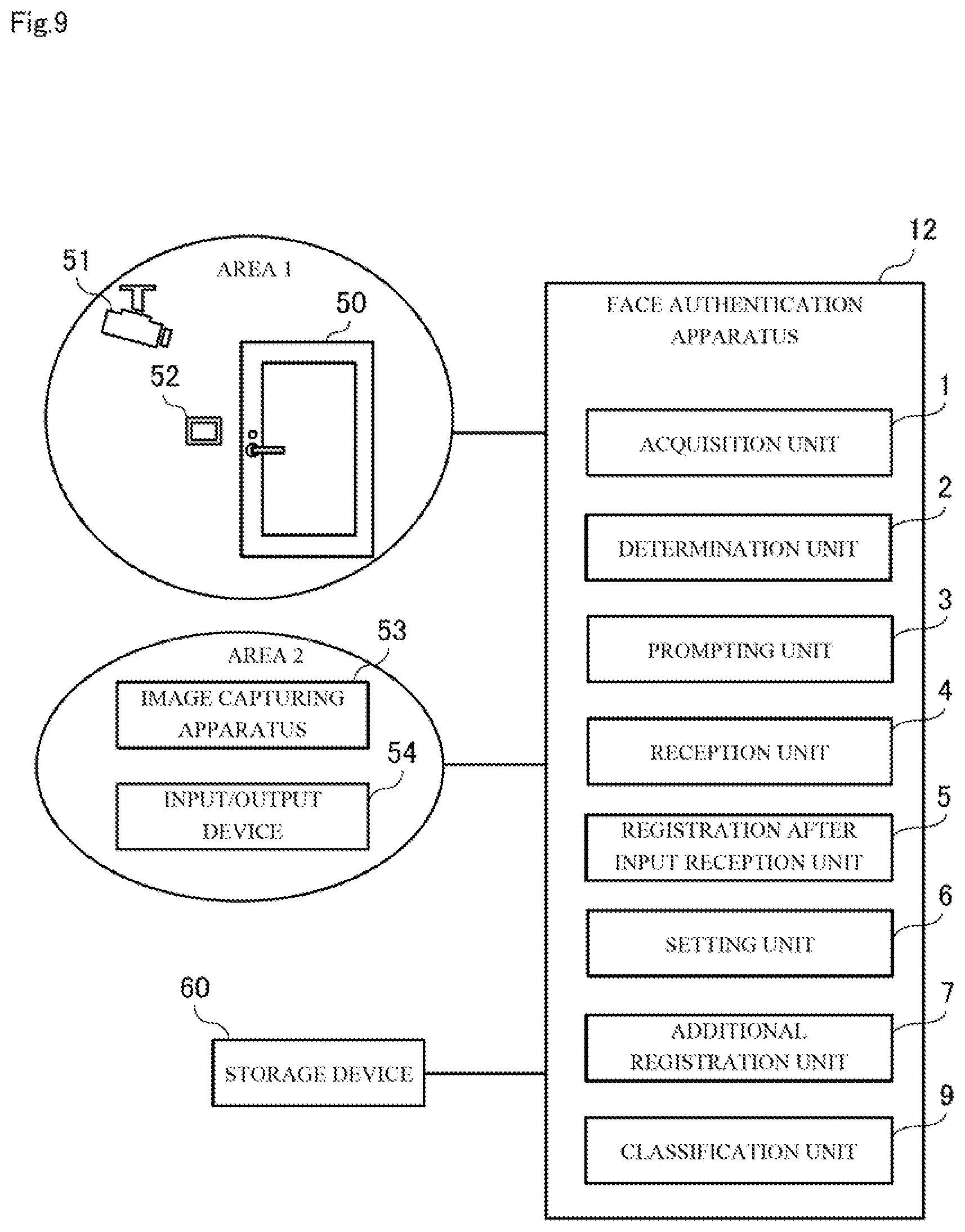 Patent US12361753 Figure 9 – Face authentication apparatus, face authentication method, and computer-readable recording medium