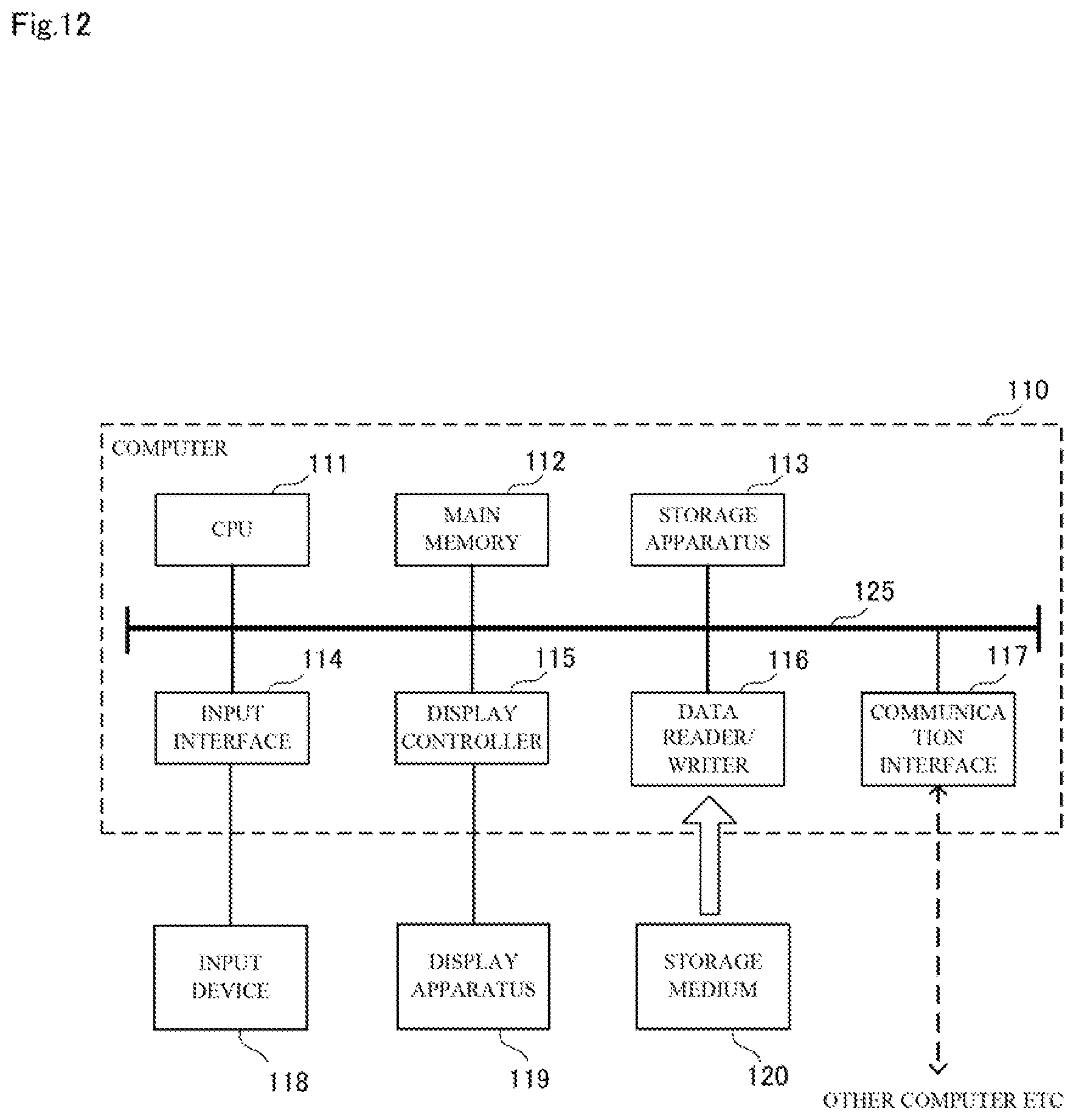 Patent US12361753 Figure 12 – Face authentication apparatus, face authentication method, and computer-readable recording medium