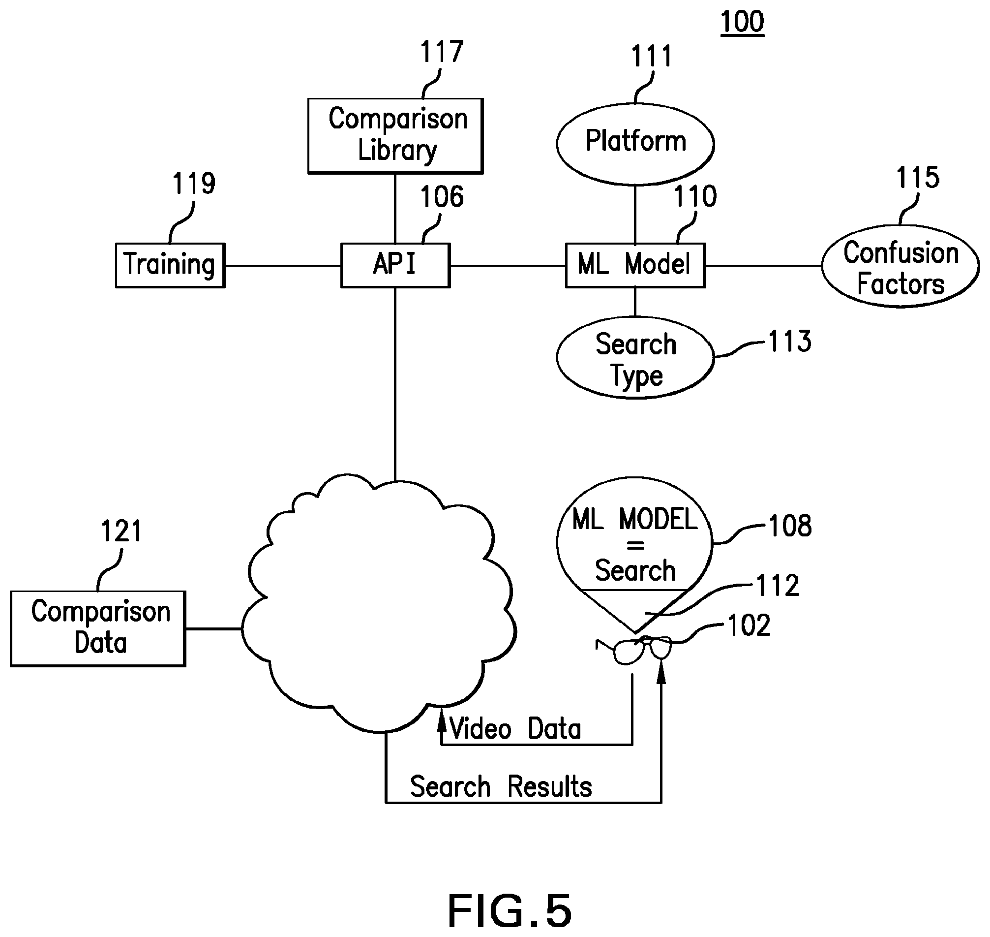 Patent US12361754 Figure 5 – Apparatus, system, and method of providing an augmented reality visual search