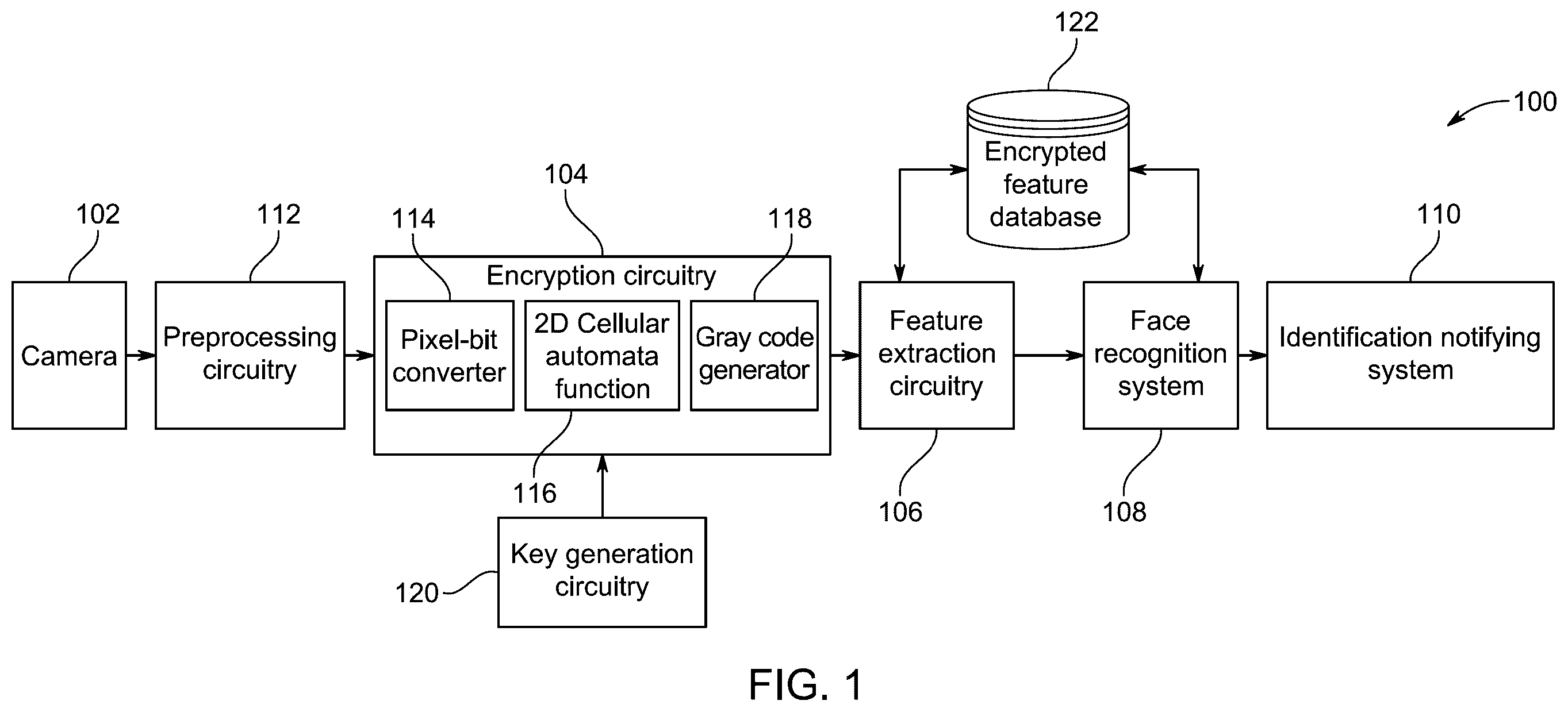 Patent US12361755 Figure 1 – Face identification system and method for identifying face image