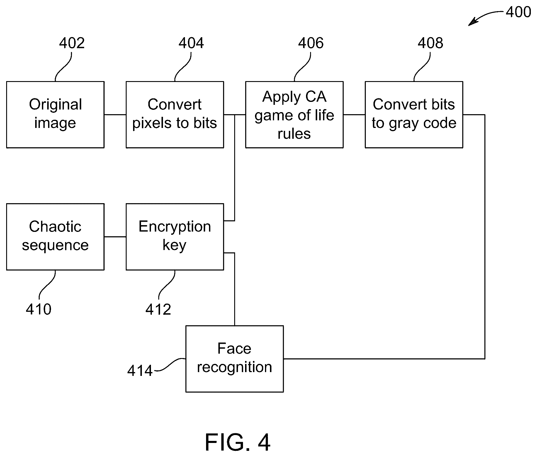 Patent US12361755 Figure 4 – Face identification system and method for identifying face image