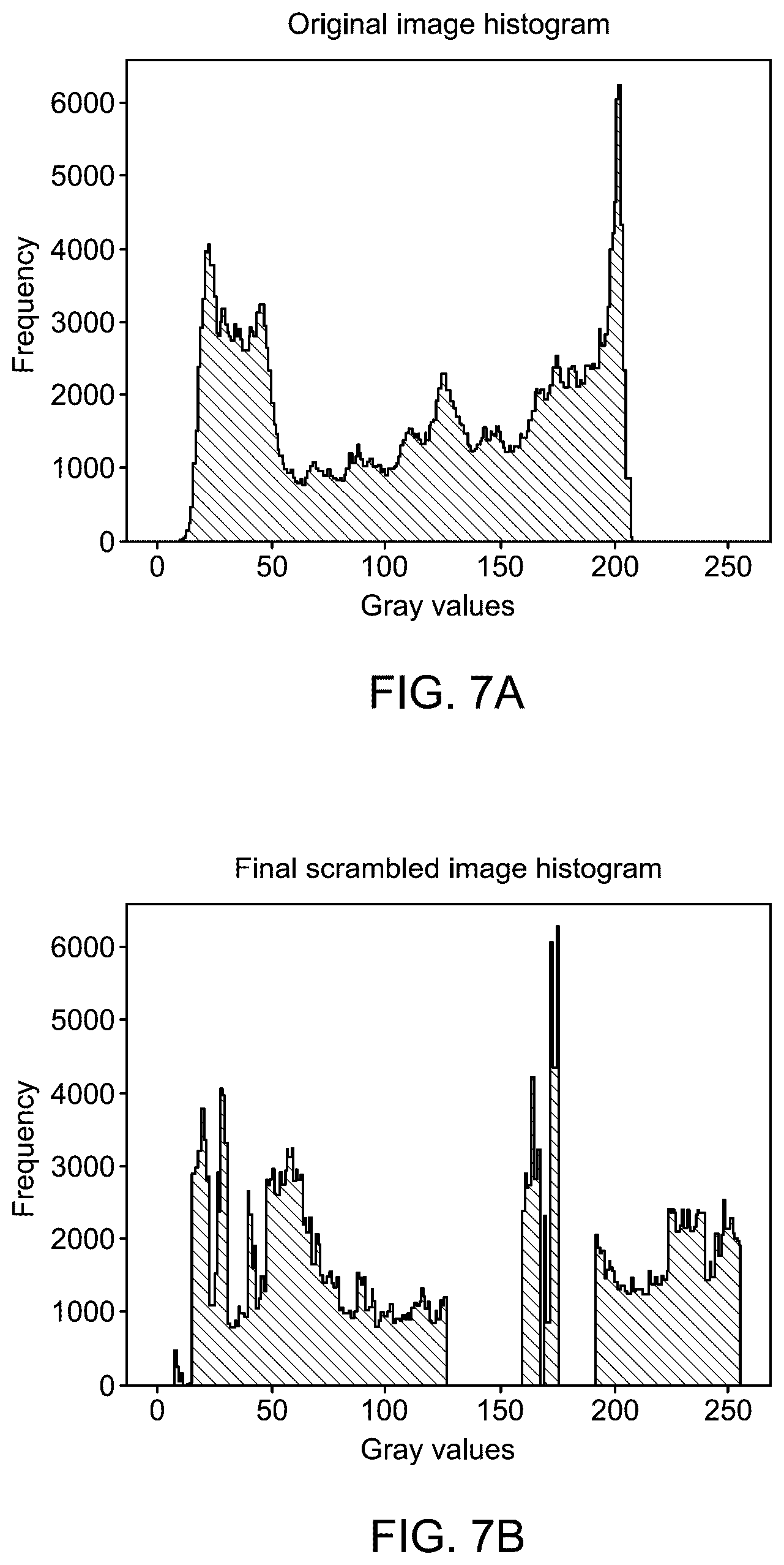 Patent US12361755 Figure 6 – Face identification system and method for identifying face image