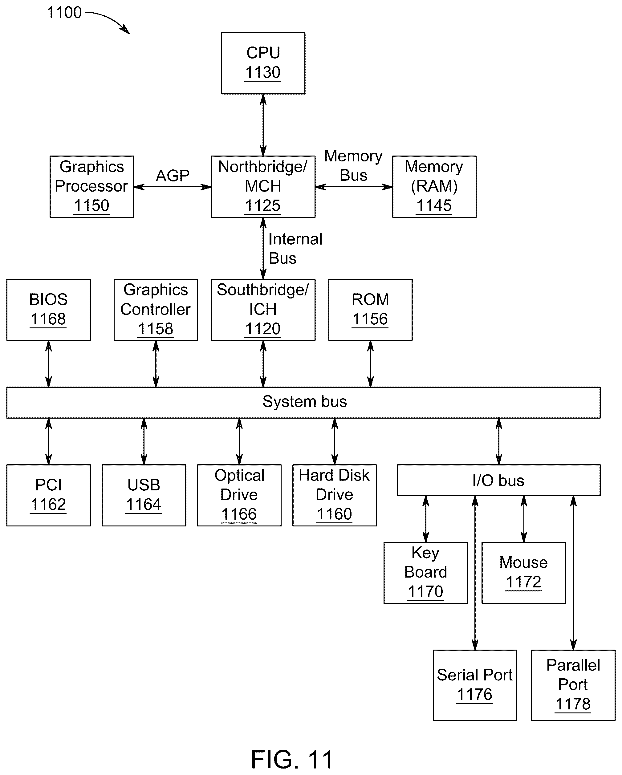 Patent US12361755 Figure 10 – Face identification system and method for identifying face image