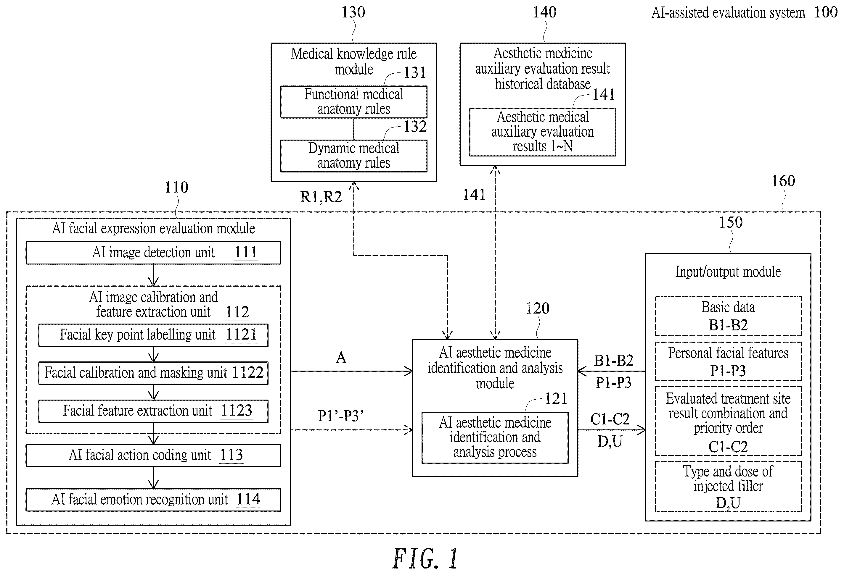 Patent US12361756 — Artificial intelligence-assisted evaluation method for aesthetic medicine and evaluation system using same — Figure 1