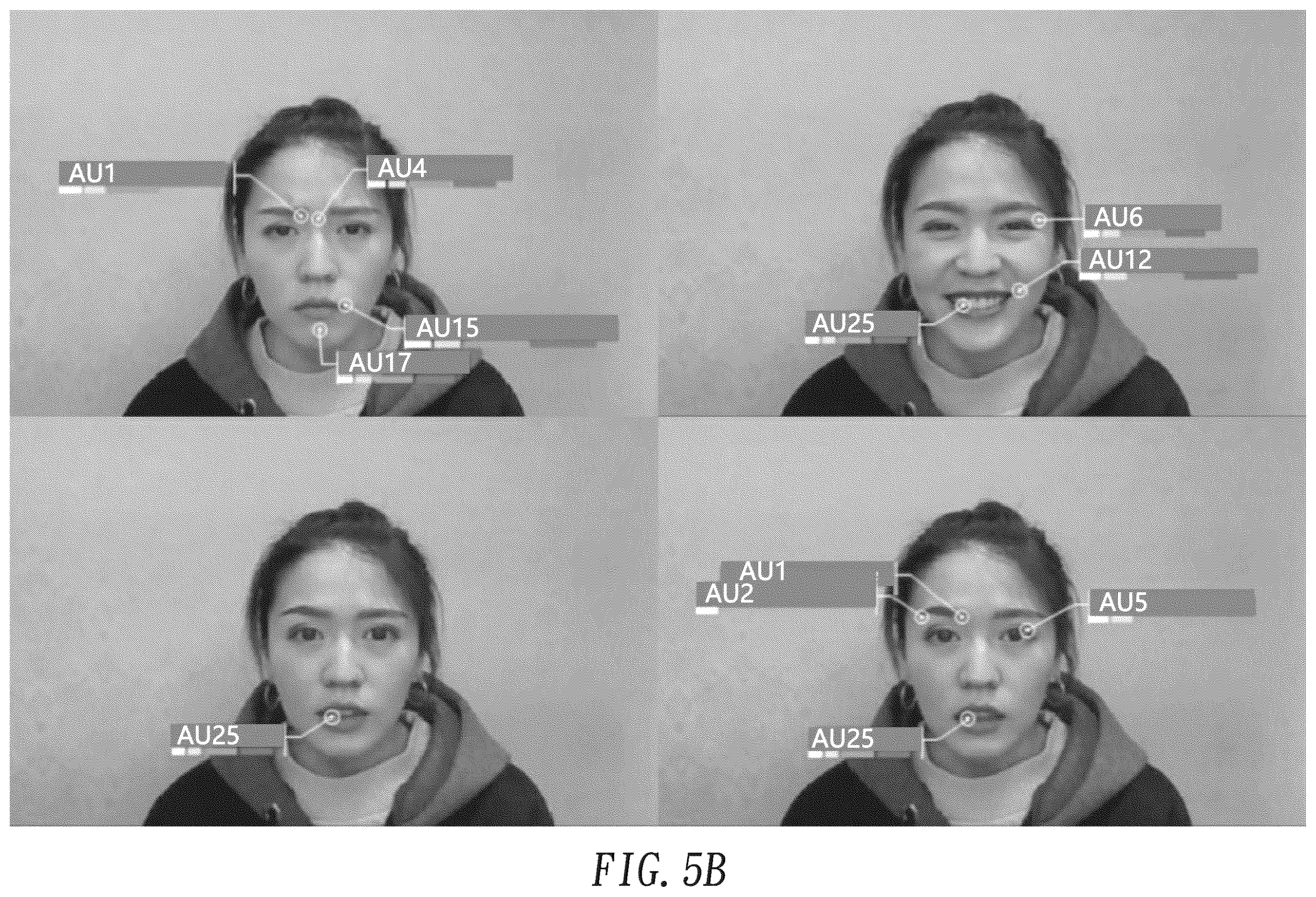 Patent US12361756 Figure 8 – Artificial intelligence-assisted evaluation method for aesthetic medicine and evaluation system using same