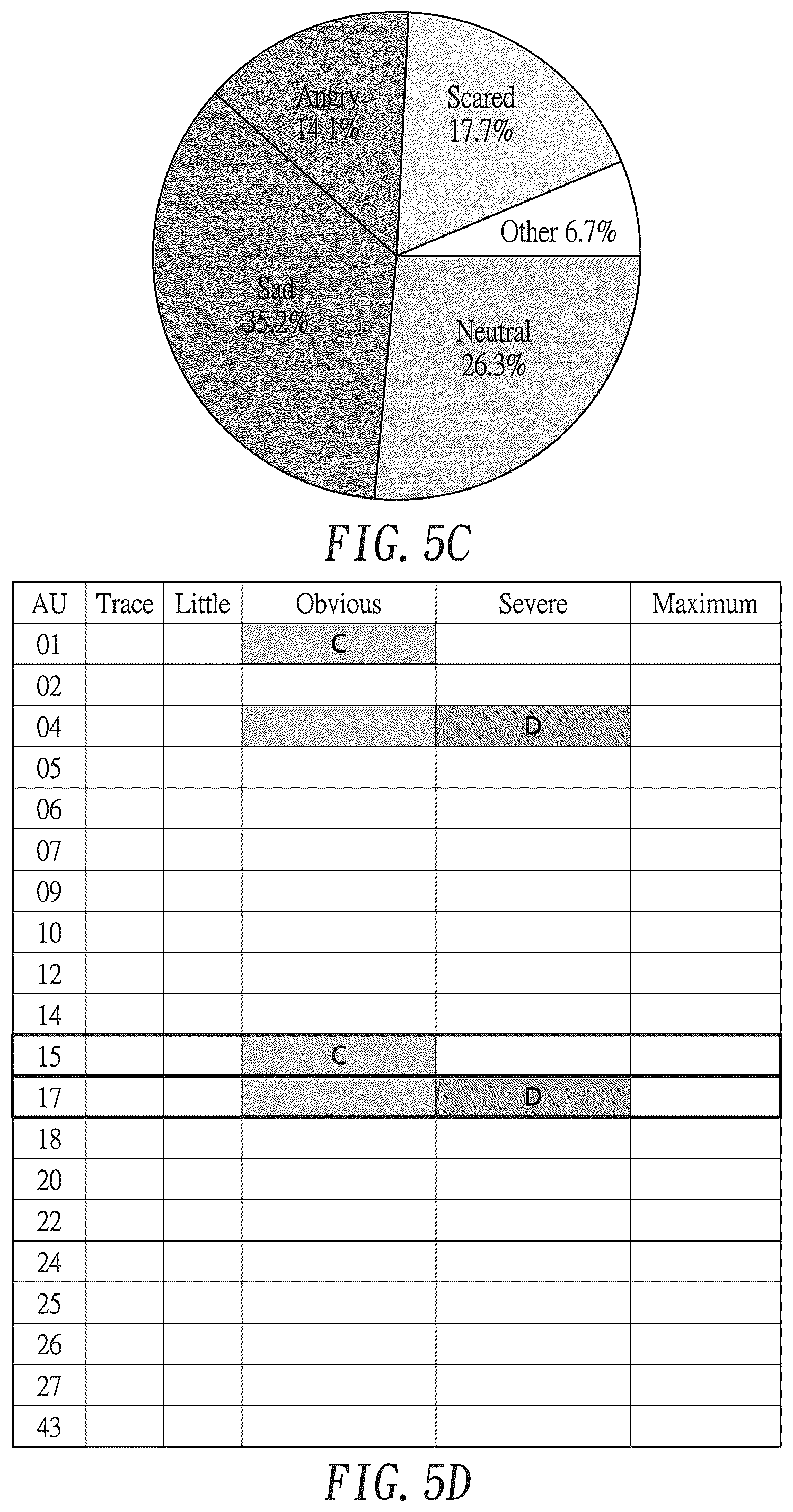Patent US12361756 Figure 9 – Artificial intelligence-assisted evaluation method for aesthetic medicine and evaluation system using same