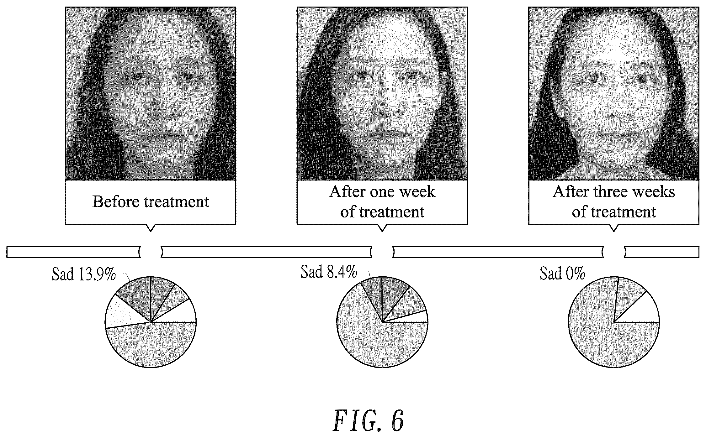 Patent US12361756 Figure 12 – Artificial intelligence-assisted evaluation method for aesthetic medicine and evaluation system using same