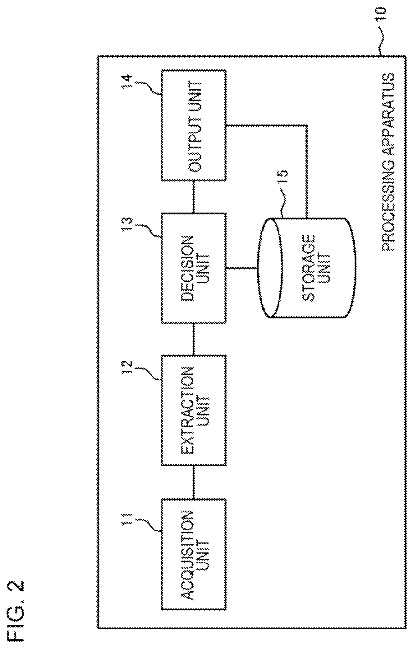 Patent US12361757 Figure 2 – Outputting notification information when having decided that independently acting person belongs to group