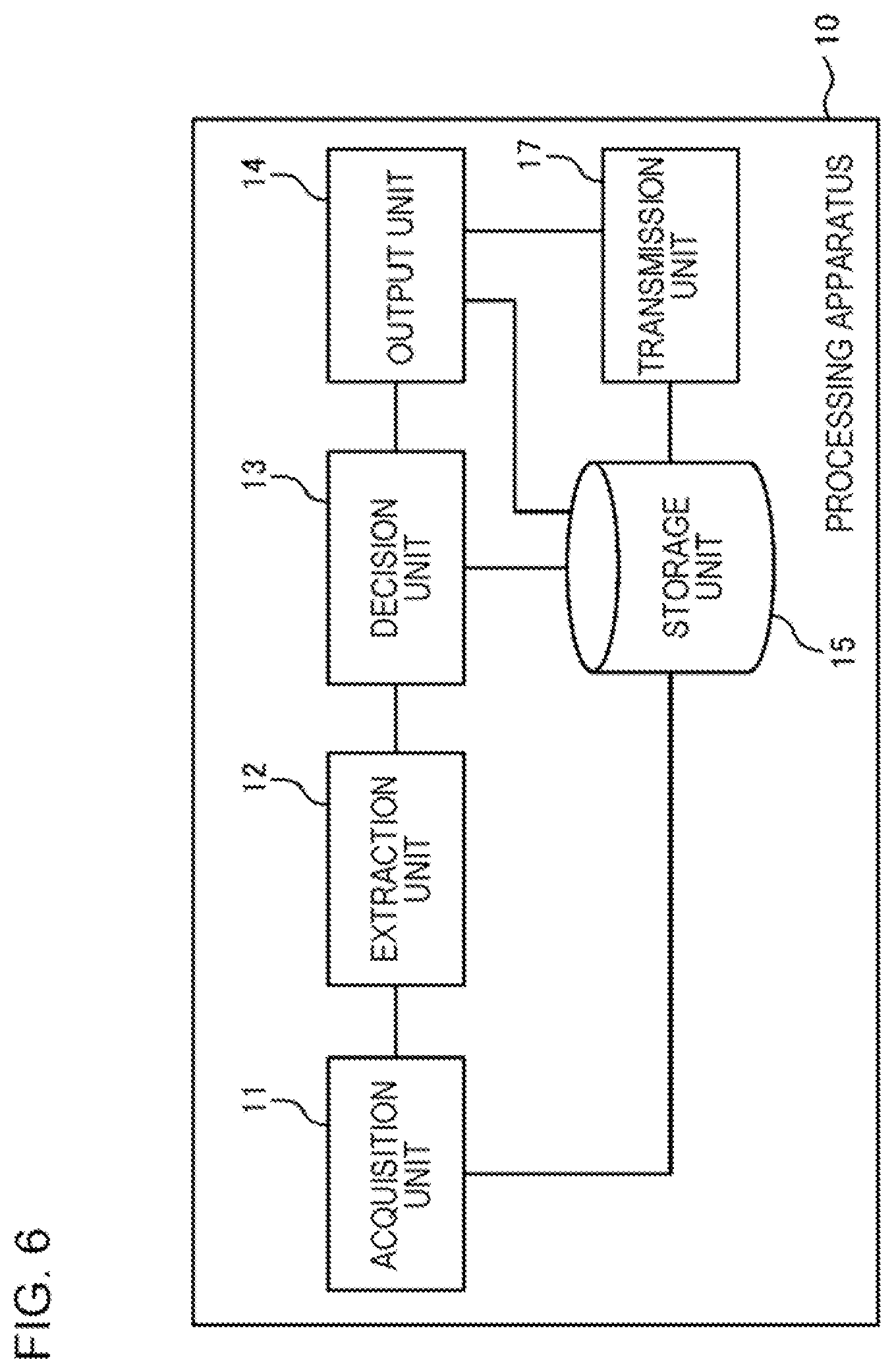 Patent US12361757 Figure 6 – Outputting notification information when having decided that independently acting person belongs to group