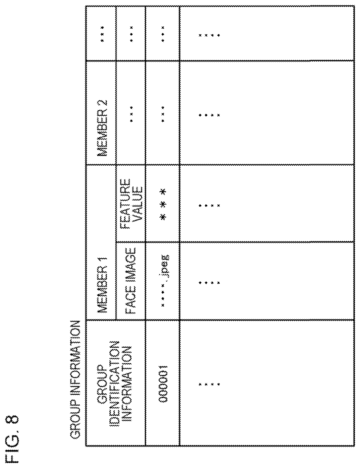 Patent US12361757 Figure 8 – Outputting notification information when having decided that independently acting person belongs to group