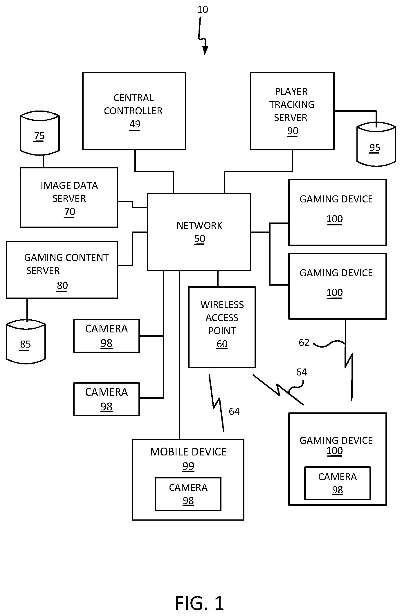 Patent US12361758 Figure 1 – Casino system with camera-based human full body sensing and player action prediction