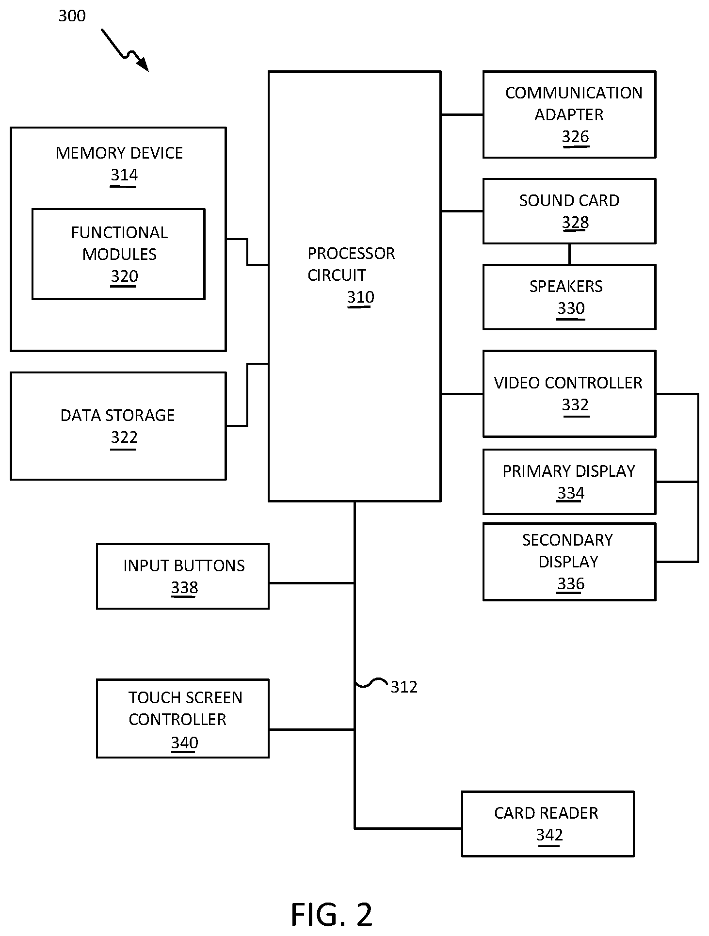 Patent US12361758 Figure 2 – Casino system with camera-based human full body sensing and player action prediction