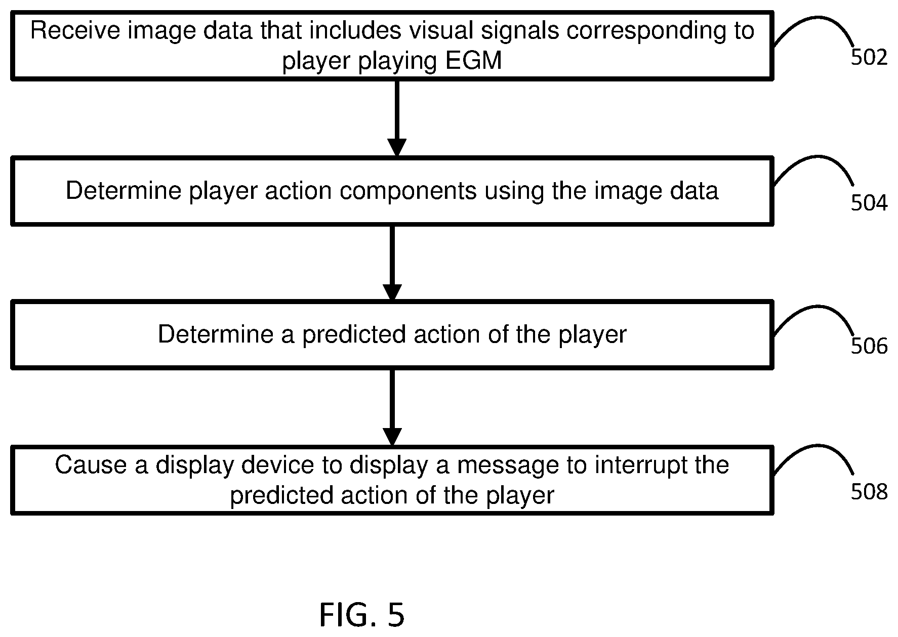 Patent US12361758 Figure 5 – Casino system with camera-based human full body sensing and player action prediction