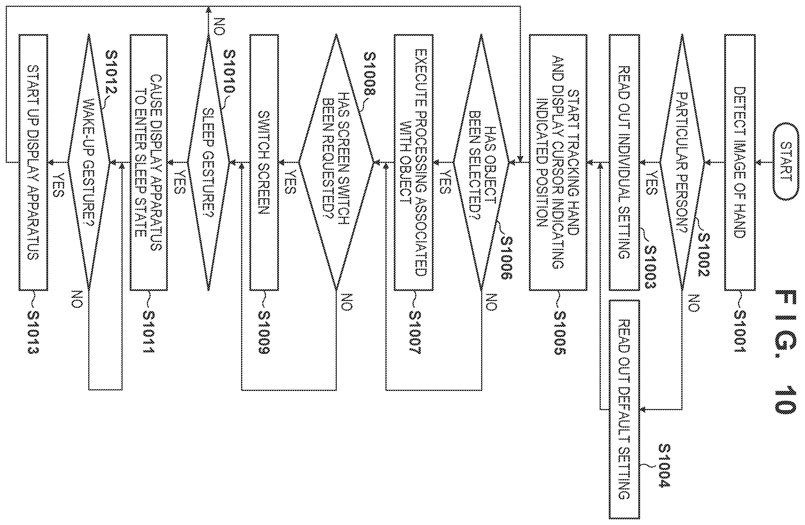 Patent US12361759 Figure 9 – Control apparatus allowing a user to input operations