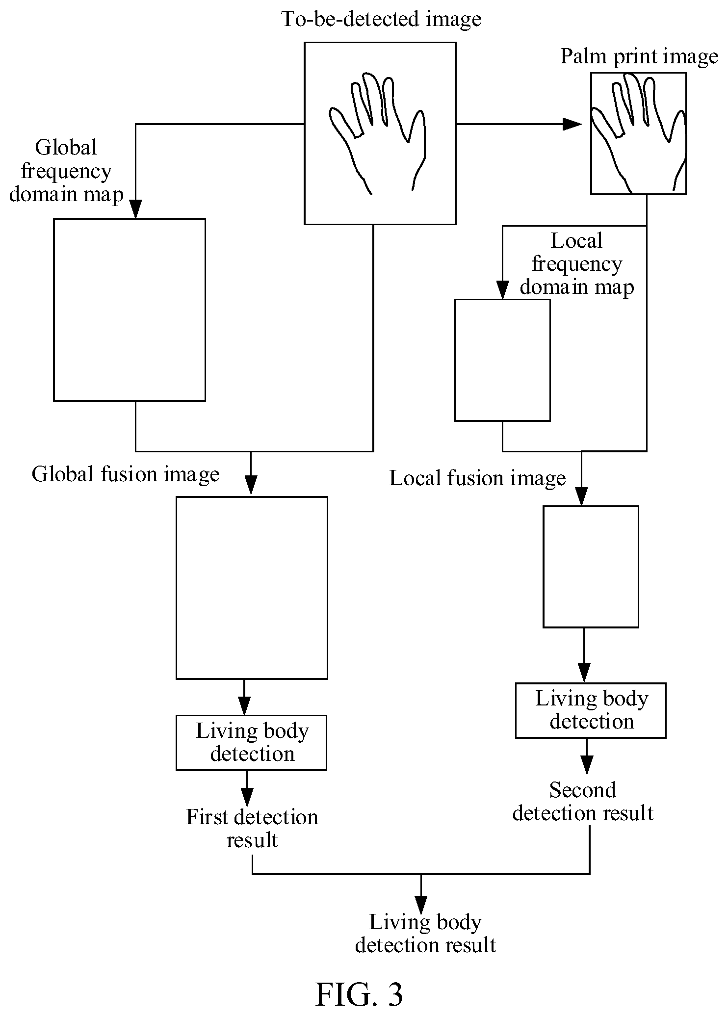 Patent US12361762 Figure 2 – Image processing method and apparatus, device, storage medium, and computer program product