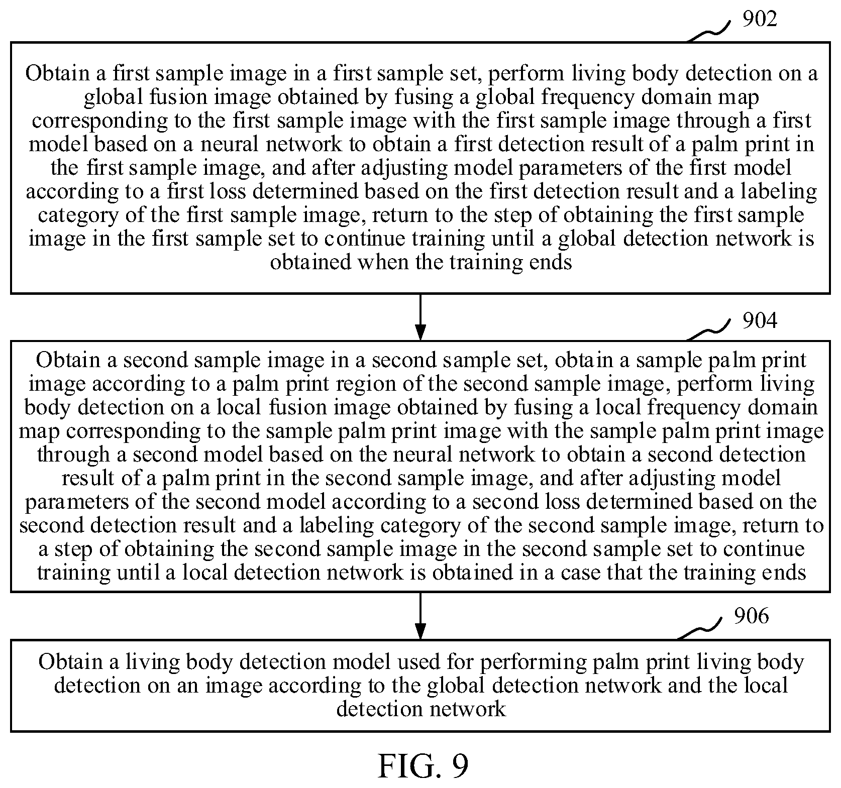 Patent US12361762 Figure 5 – Image processing method and apparatus, device, storage medium, and computer program product