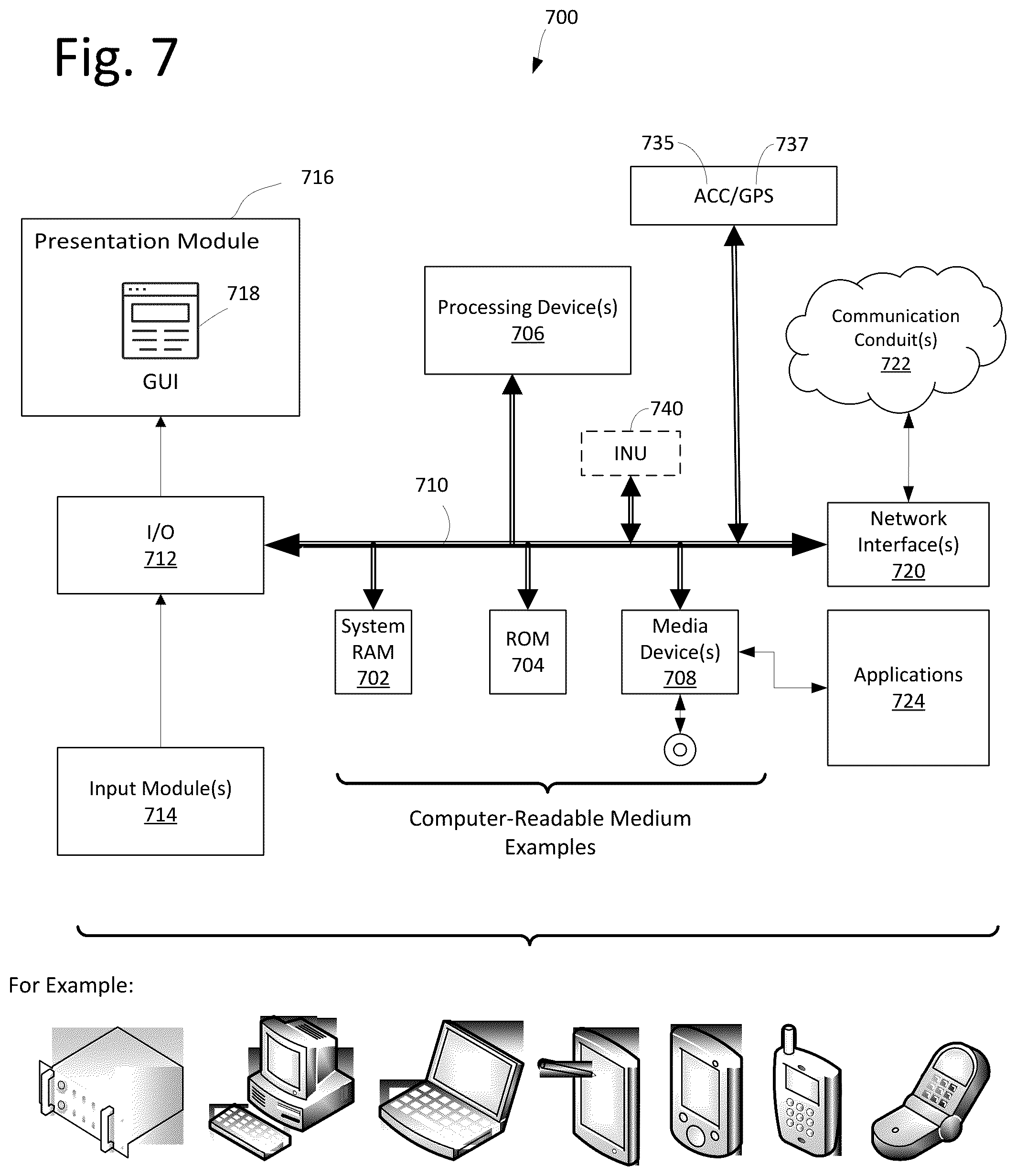 Patent US12361764 Figure 17 – System and method for security screening
