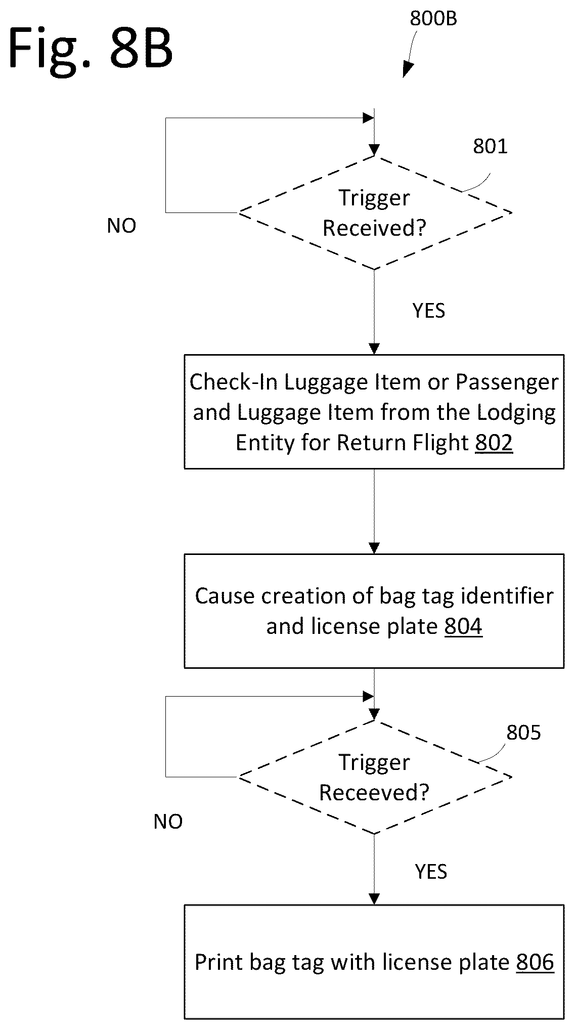 Patent US12361764 Figure 19 – System and method for security screening