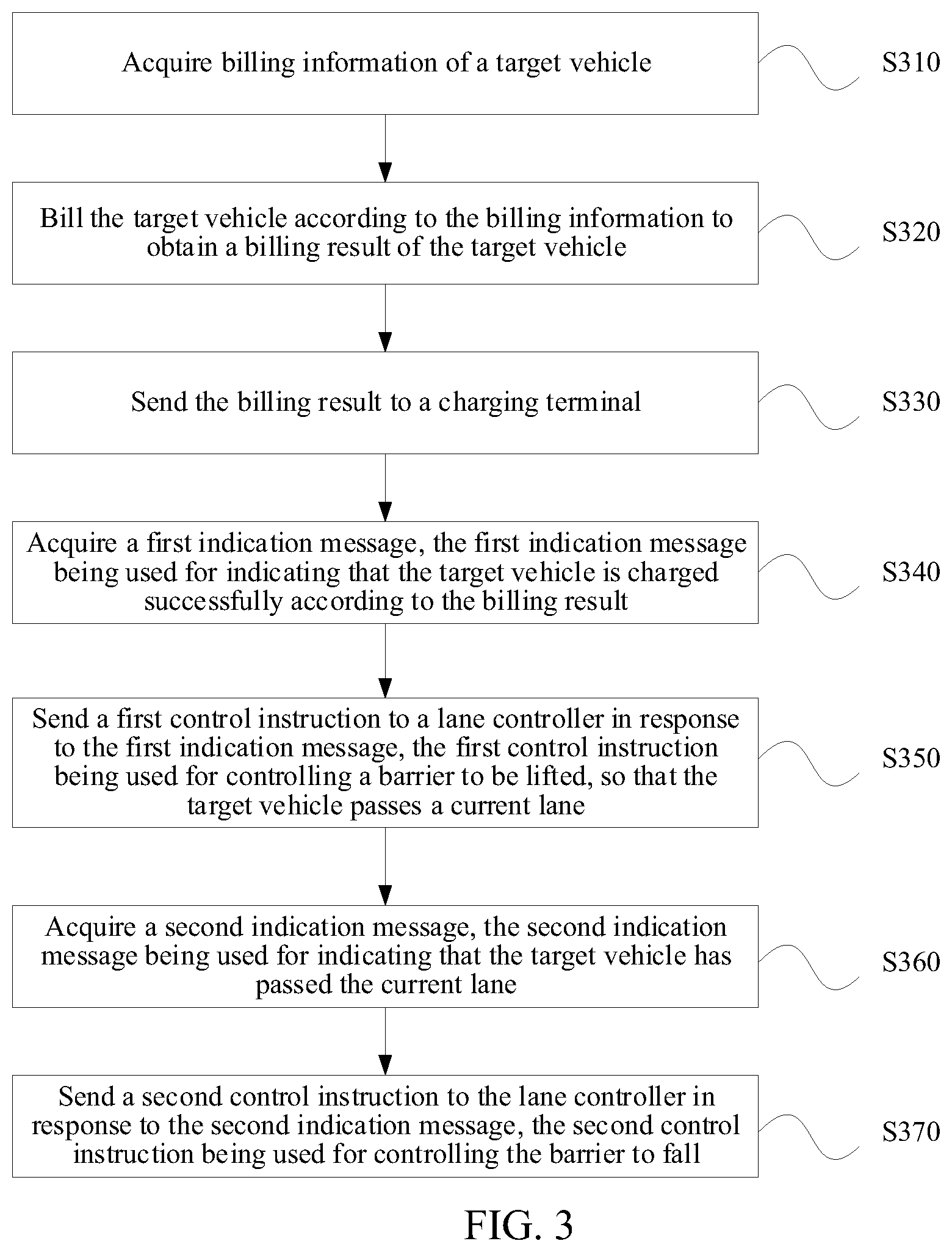 Patent US12361765 Figure 2 – Vehicle toll charging method, apparatus, device, system, storage medium and program product