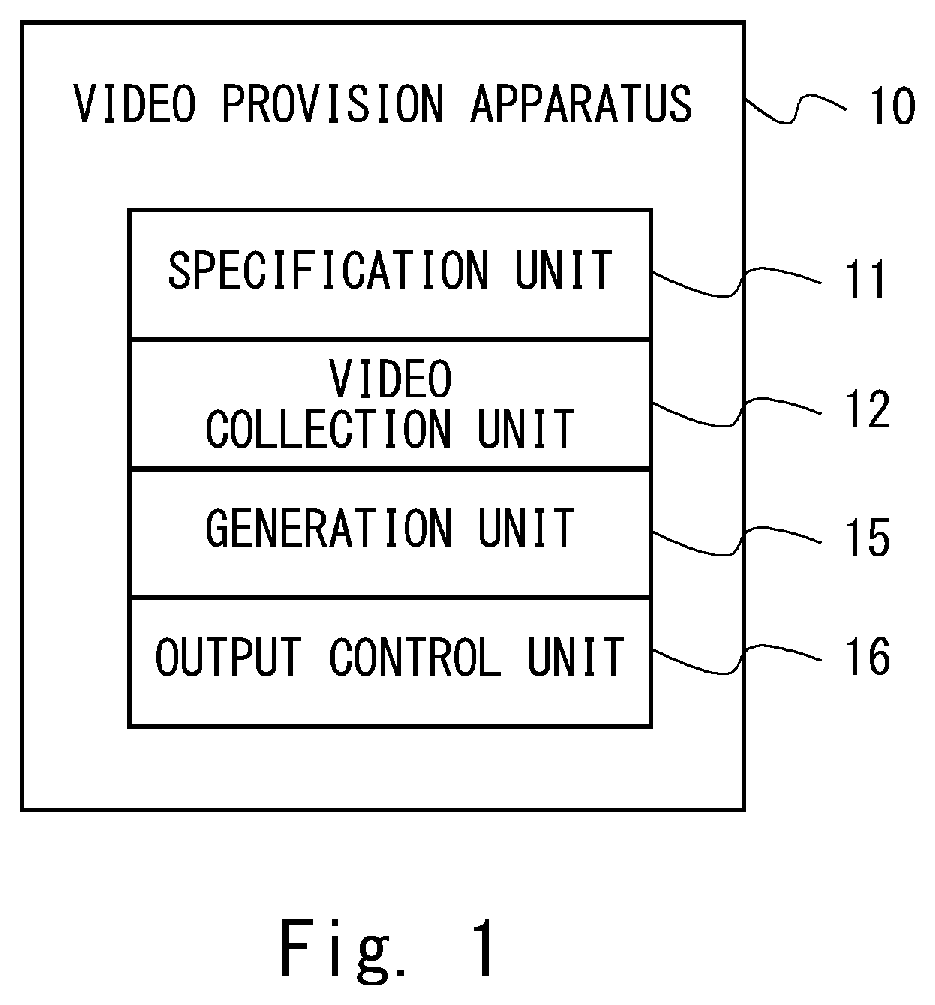 Patent US12361766 Figure 1 – Video provision apparatus, video provision method, and non-transitory computer-readable medium