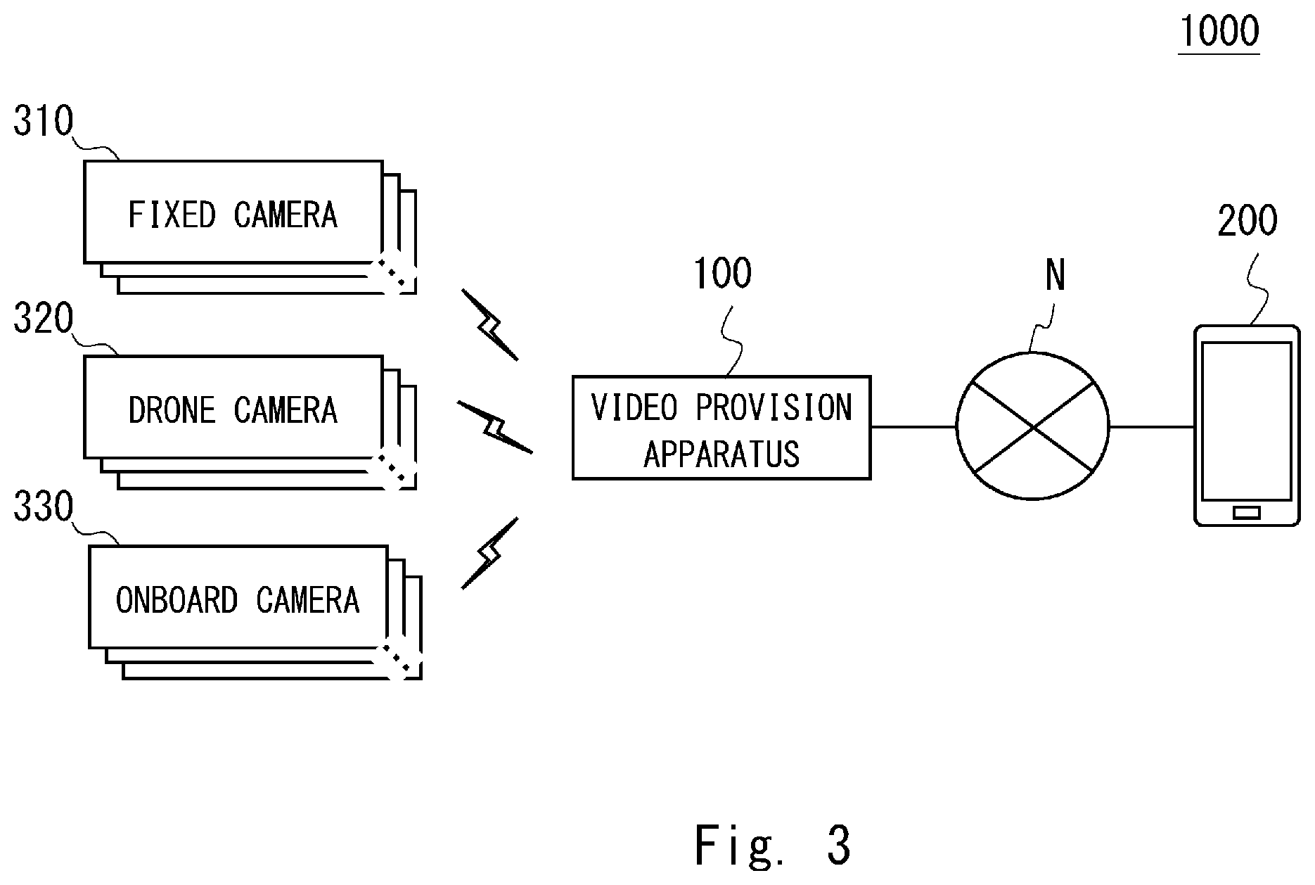 Patent US12361766 Figure 3 – Video provision apparatus, video provision method, and non-transitory computer-readable medium