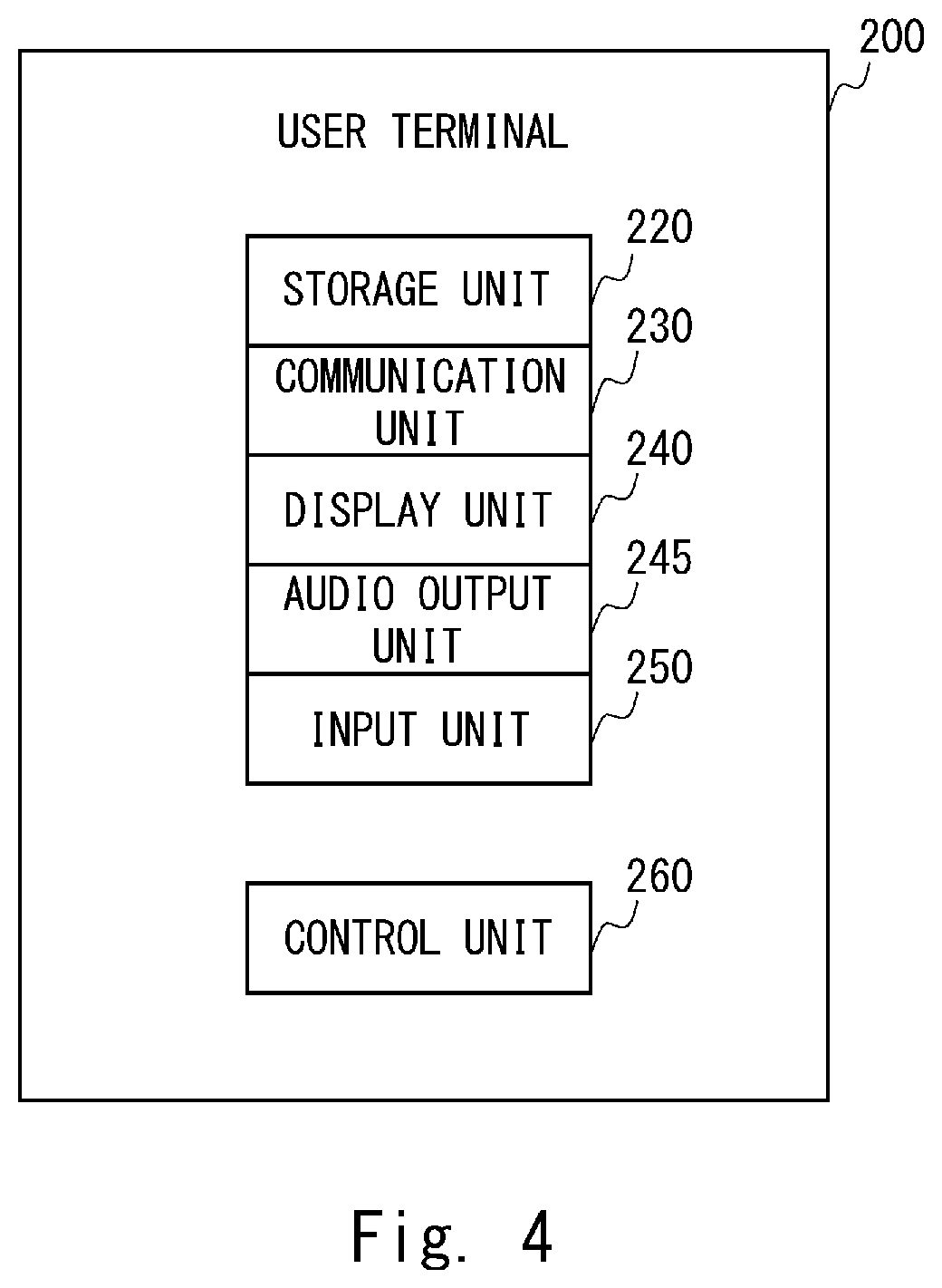 Patent US12361766 Figure 4 – Video provision apparatus, video provision method, and non-transitory computer-readable medium