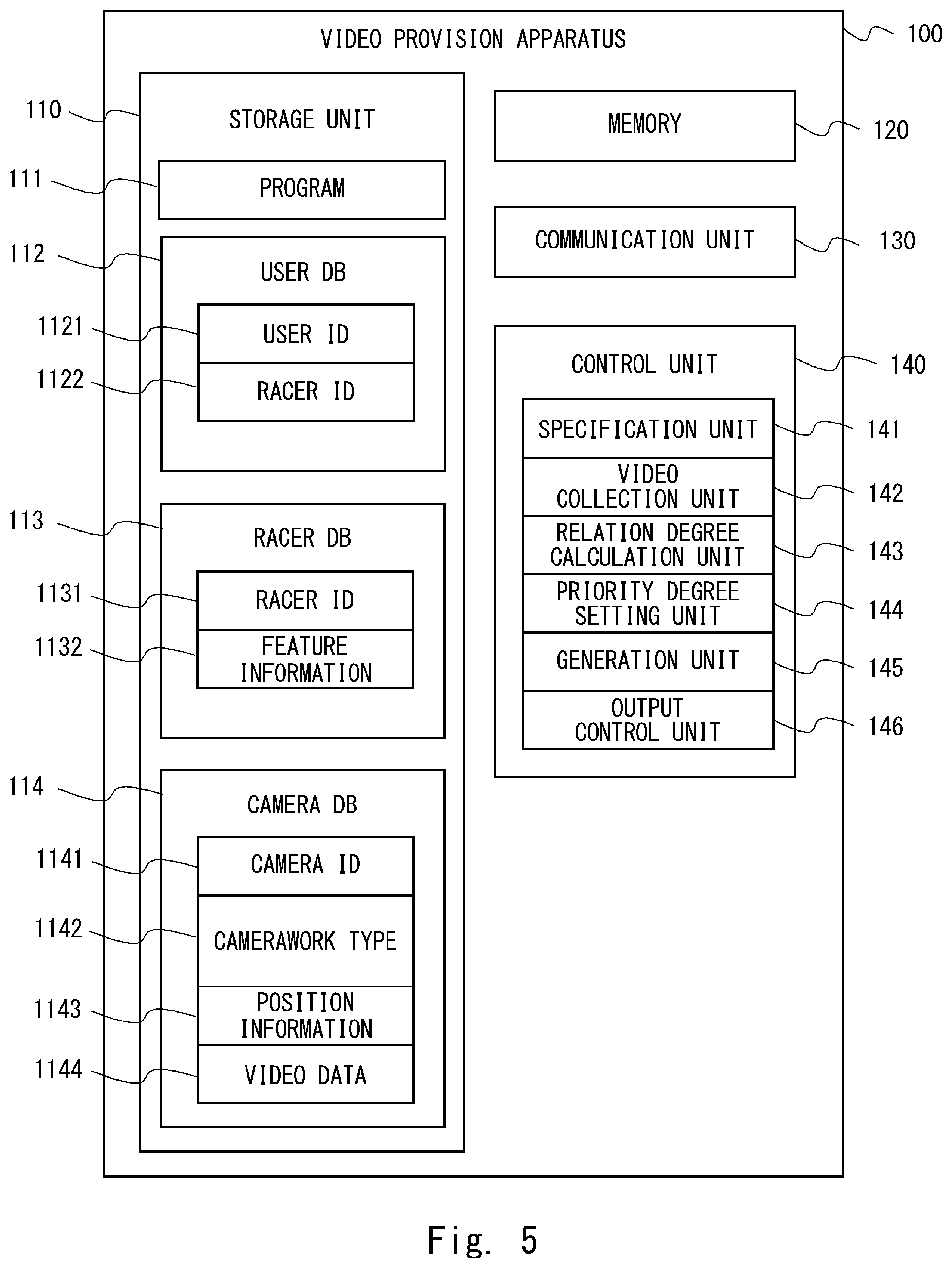 Patent US12361766 Figure 5 – Video provision apparatus, video provision method, and non-transitory computer-readable medium