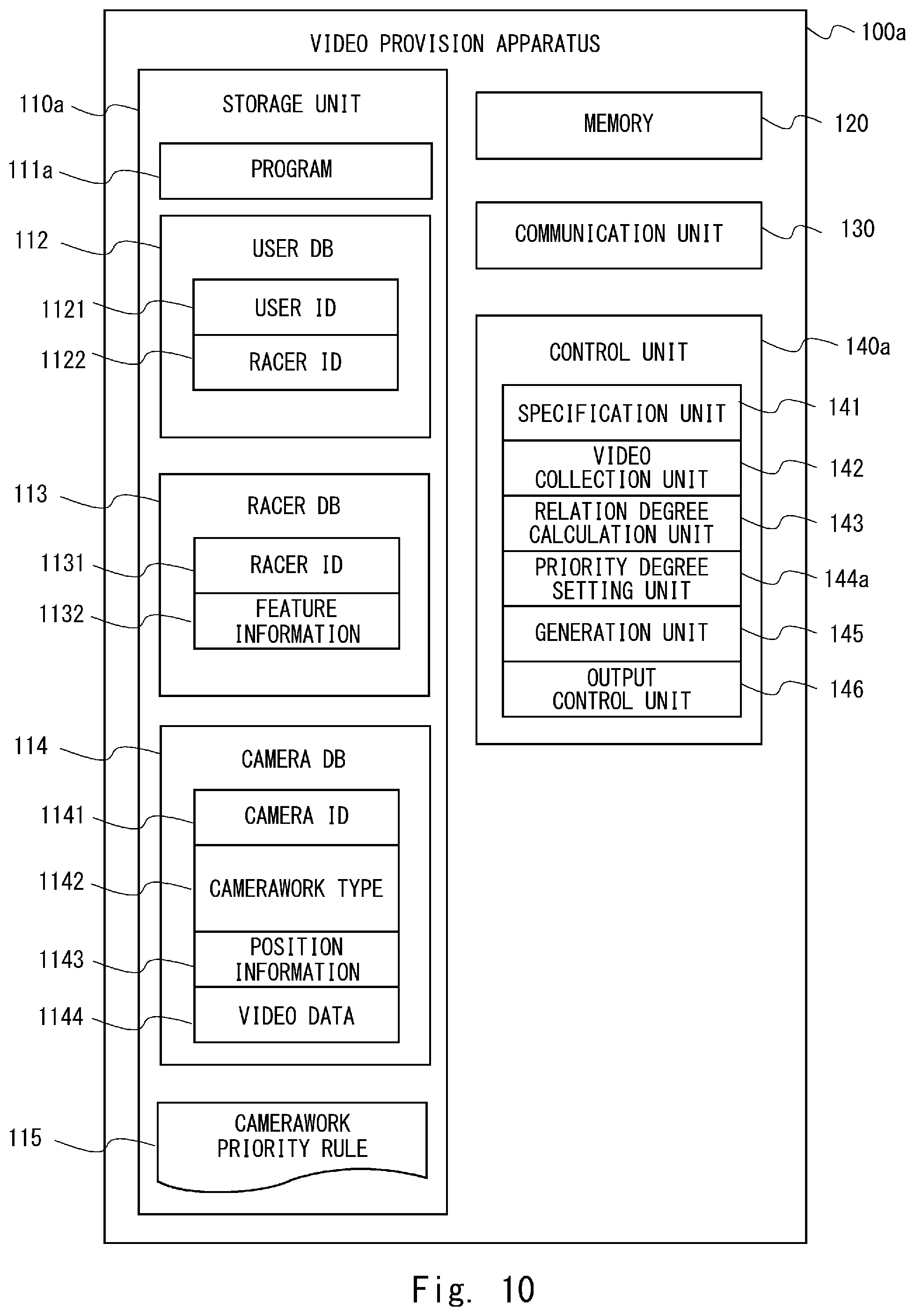 Patent US12361766 Figure 10 – Video provision apparatus, video provision method, and non-transitory computer-readable medium