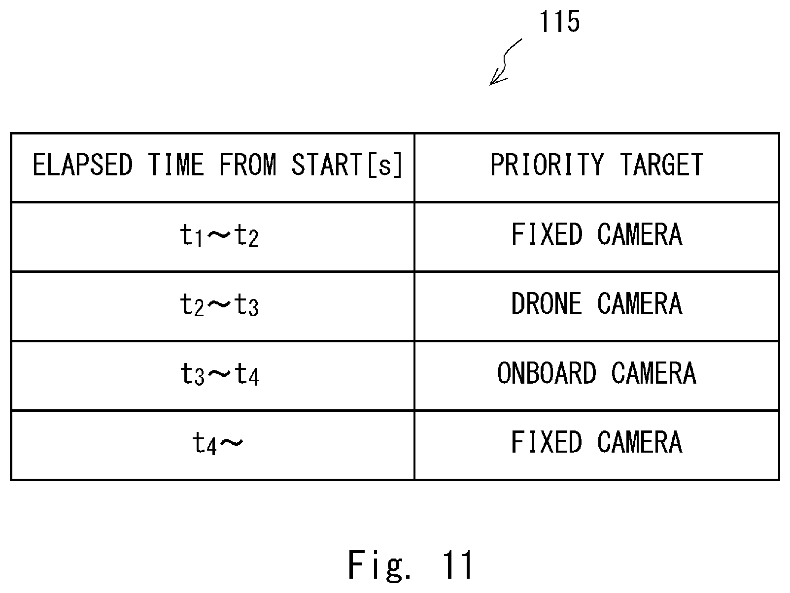 Patent US12361766 Figure 11 – Video provision apparatus, video provision method, and non-transitory computer-readable medium