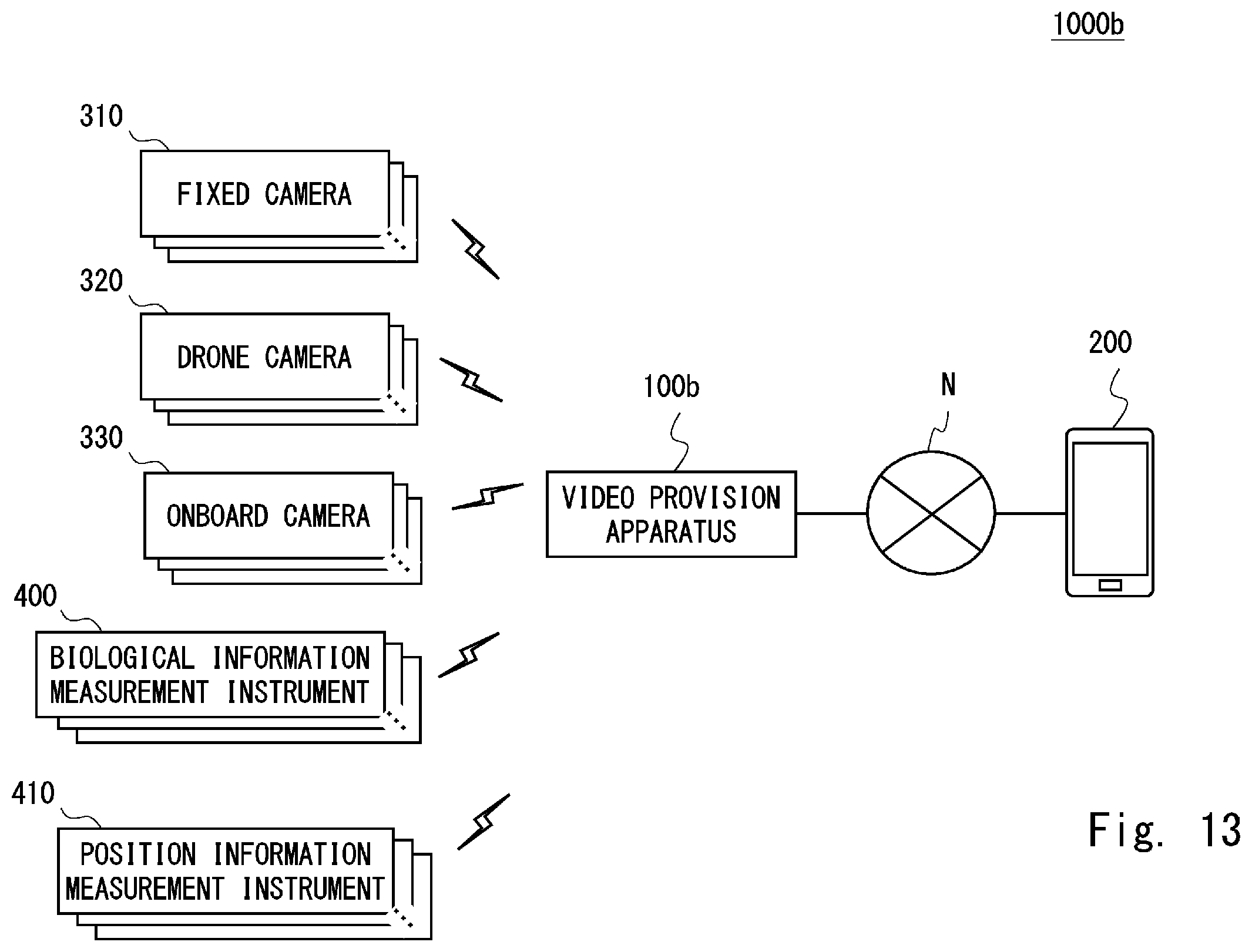 Patent US12361766 Figure 13 – Video provision apparatus, video provision method, and non-transitory computer-readable medium