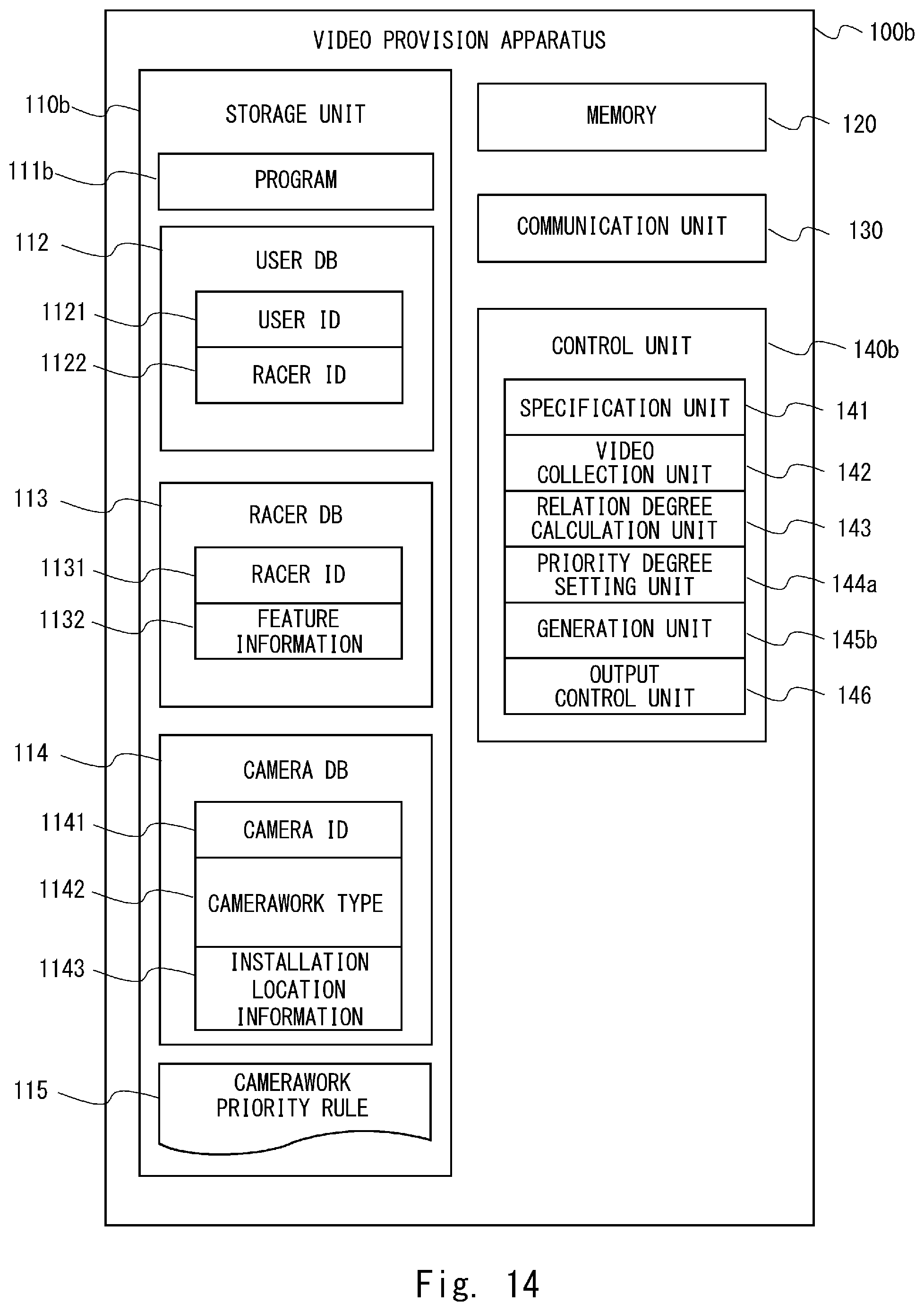 Patent US12361766 Figure 14 – Video provision apparatus, video provision method, and non-transitory computer-readable medium