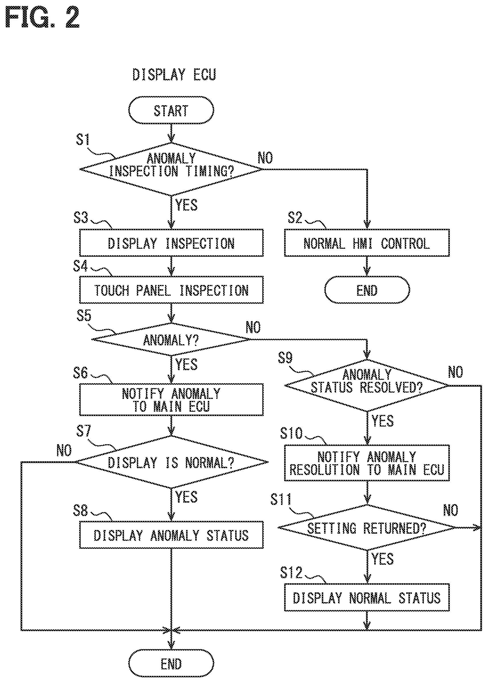 Patent US12361767 Figure 2 – Vehicle control system