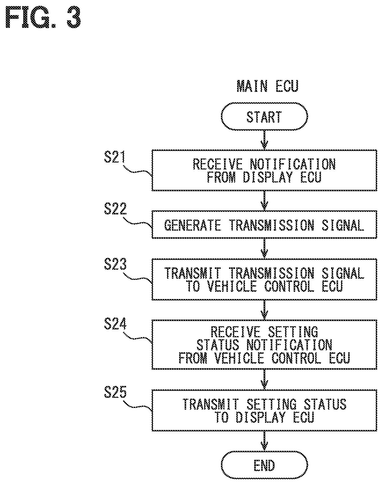 Patent US12361767 Figure 3 – Vehicle control system