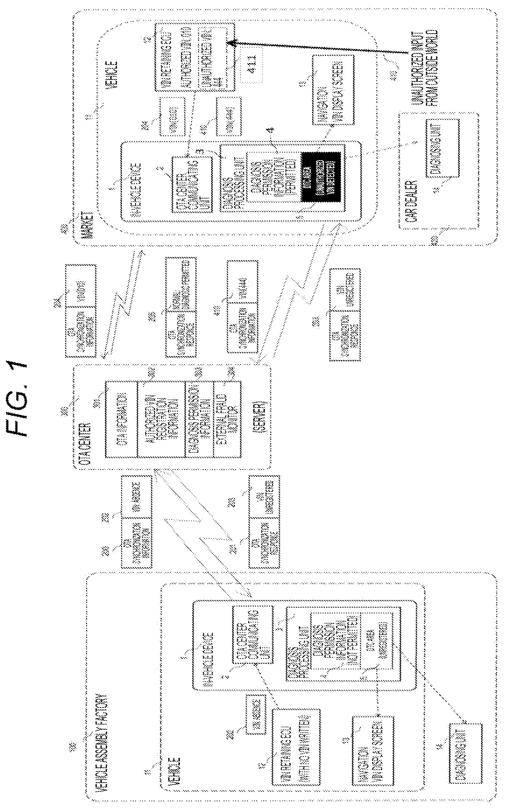 Patent US12361768 Figure 1 – In-vehicle device and server