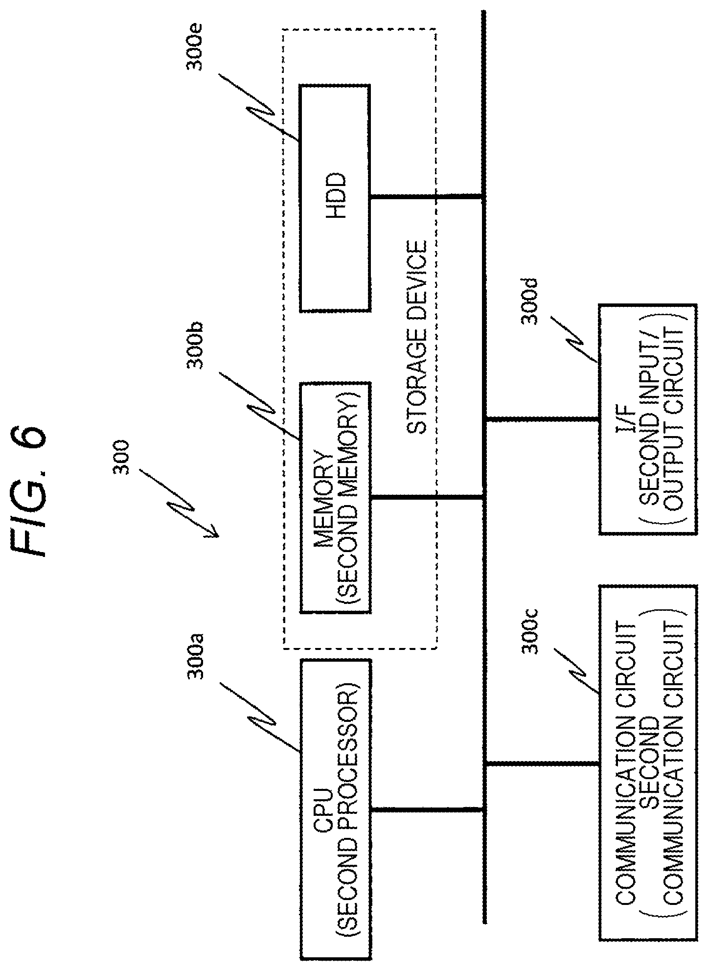Patent US12361768 Figure 6 – In-vehicle device and server