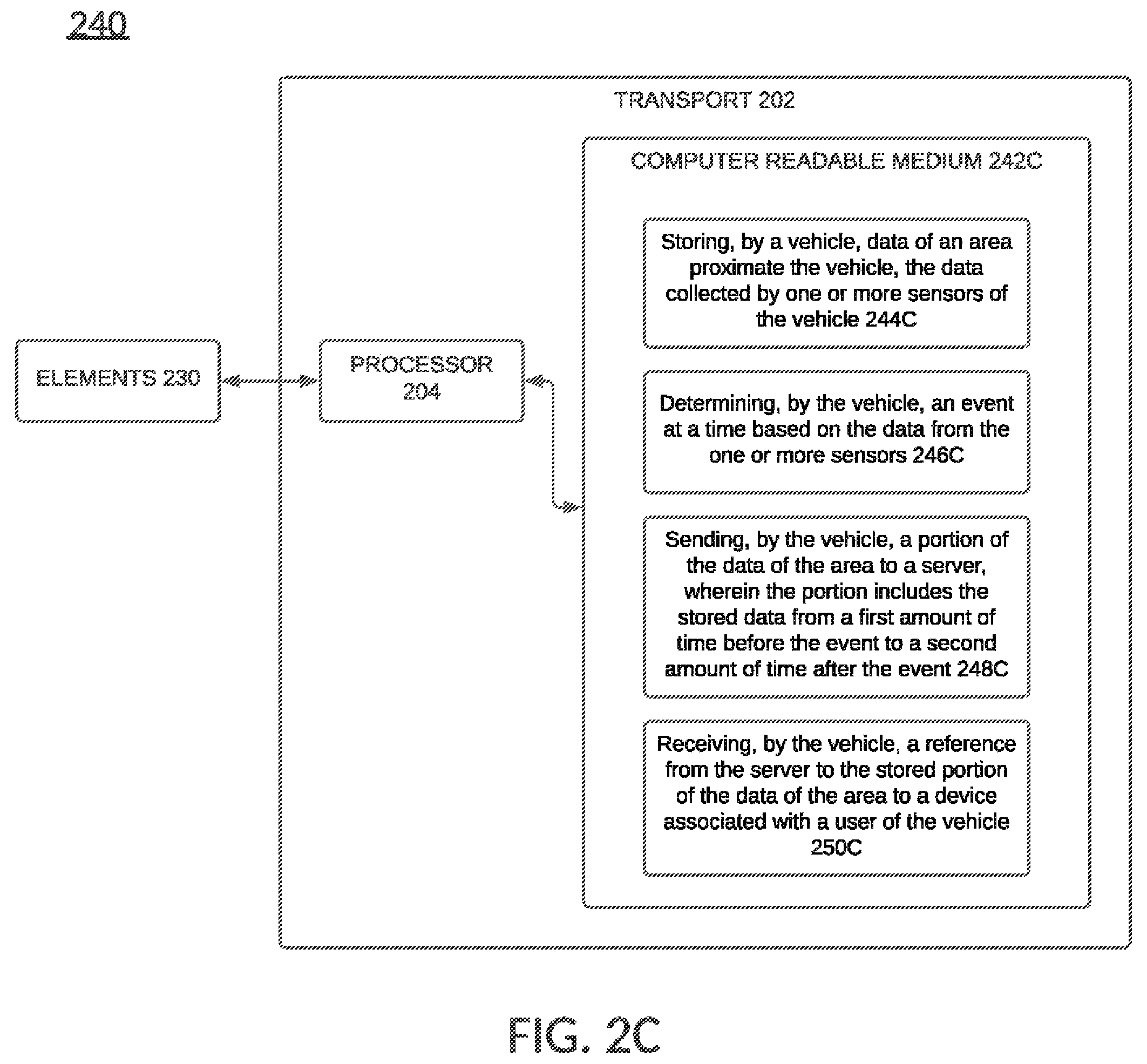 Patent US12361770 Figure 5 – Providing recorded data related to an event