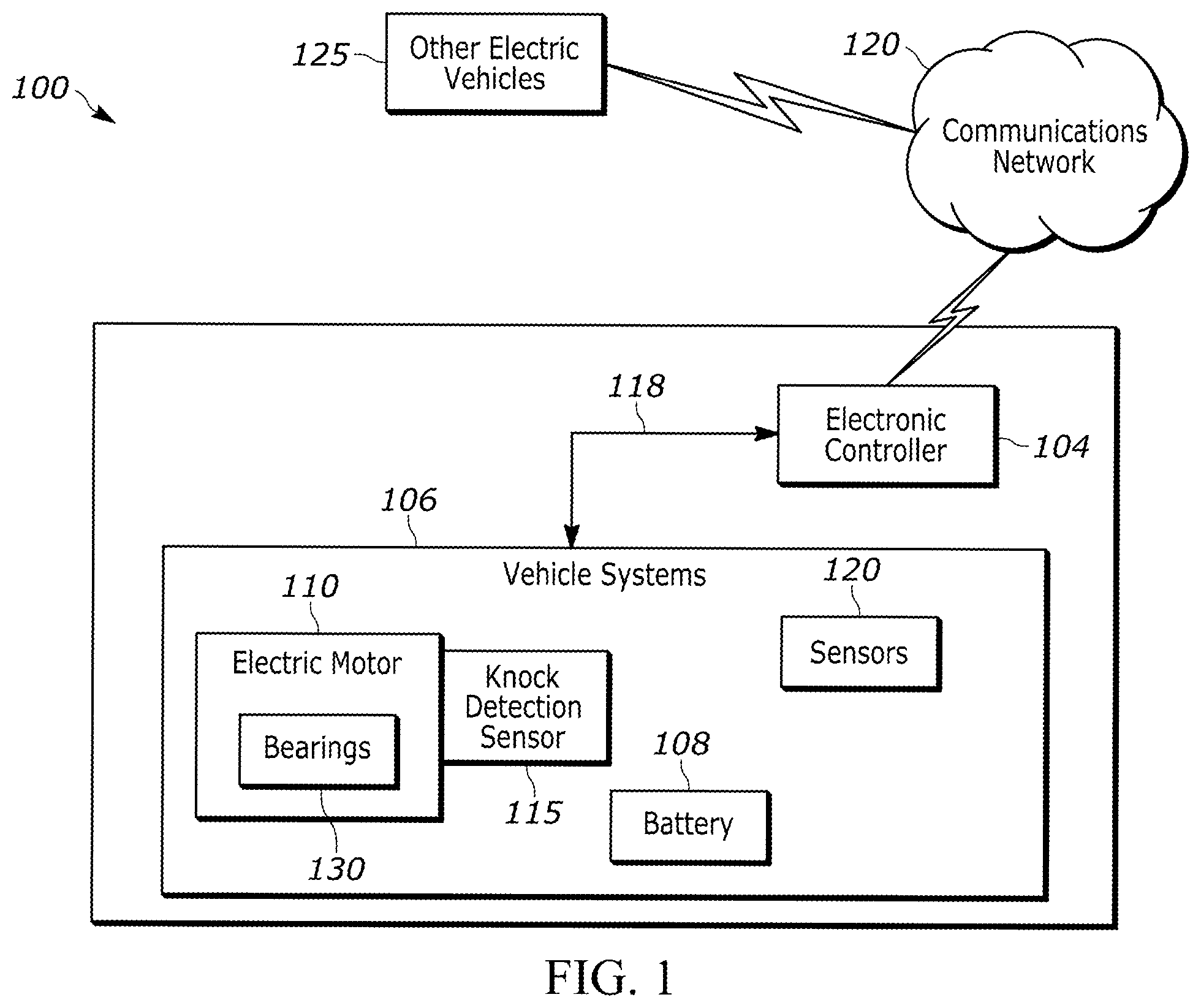 Patent US12361771 Figure 1 – Prediction and identification of potential bearing anomalies within an electric motor of an electric vehicle