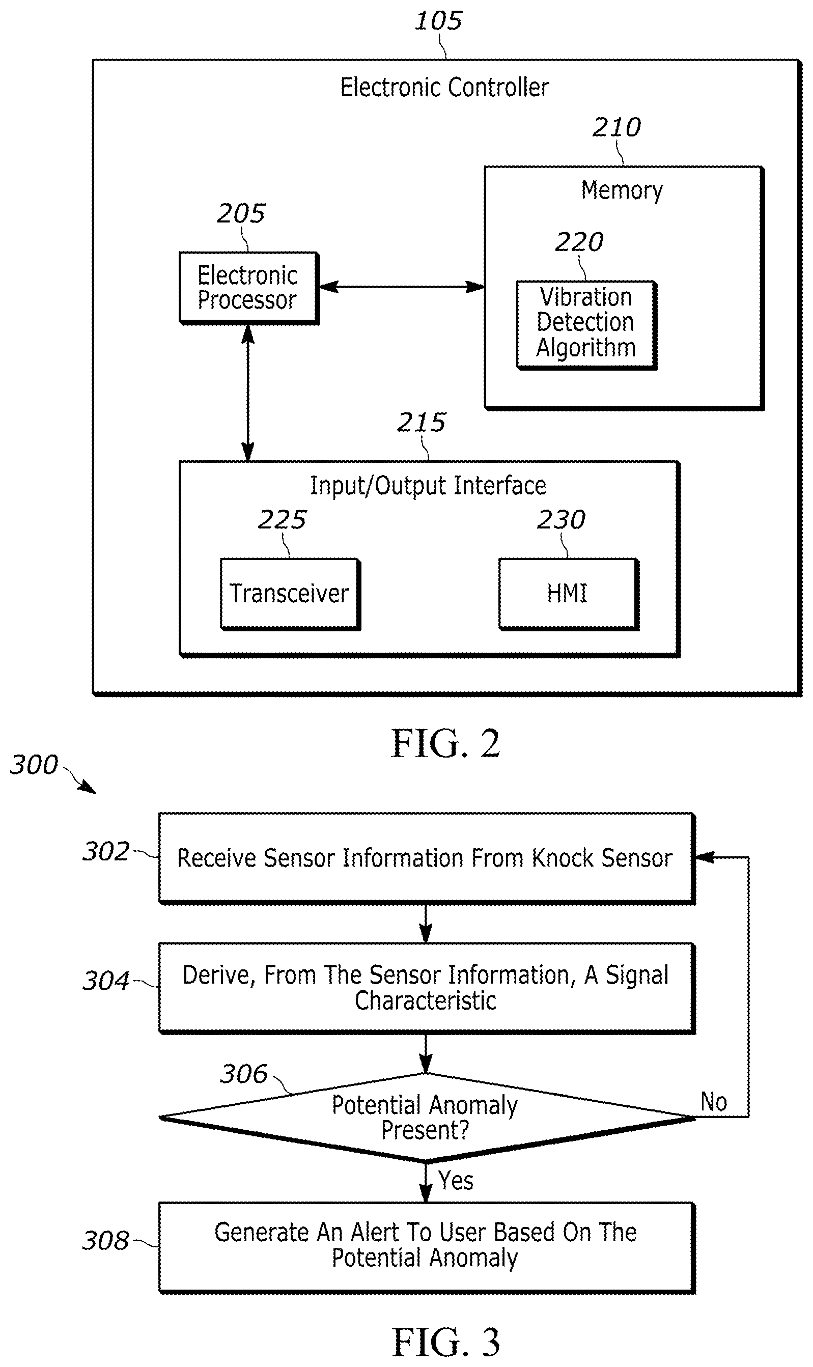 Patent US12361771 Figure 2 – Prediction and identification of potential bearing anomalies within an electric motor of an electric vehicle