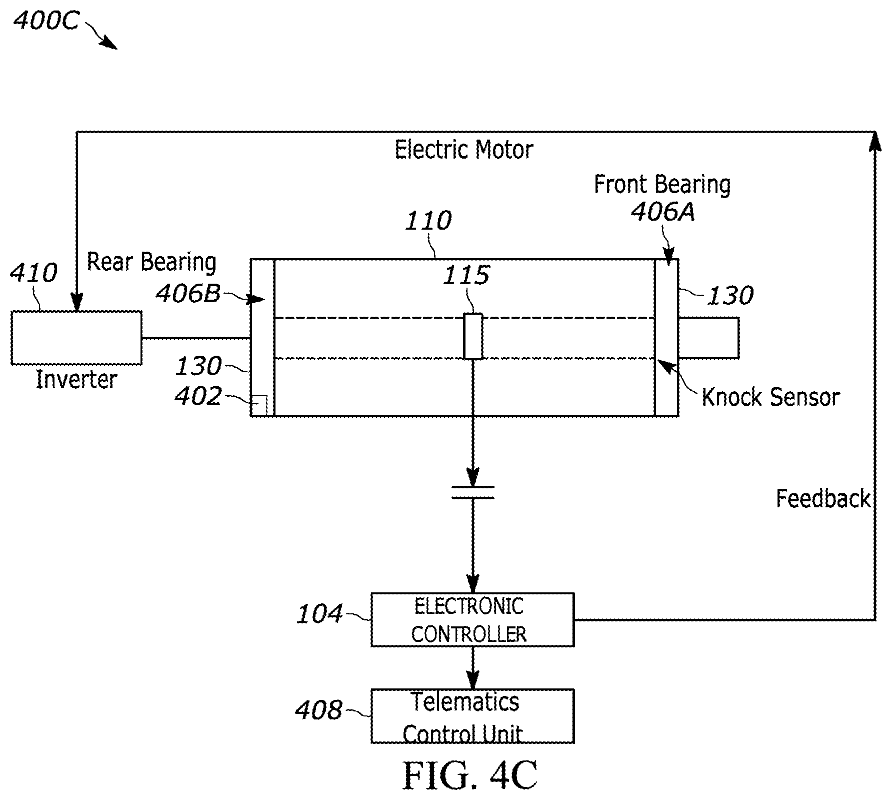 Patent US12361771 Figure 4 – Prediction and identification of potential bearing anomalies within an electric motor of an electric vehicle