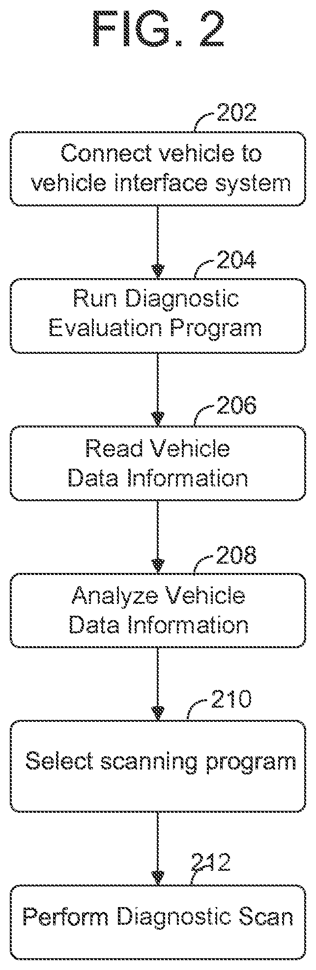 Patent US12361772 Figure 3 – Adaptive vehicle diagnostic system and method