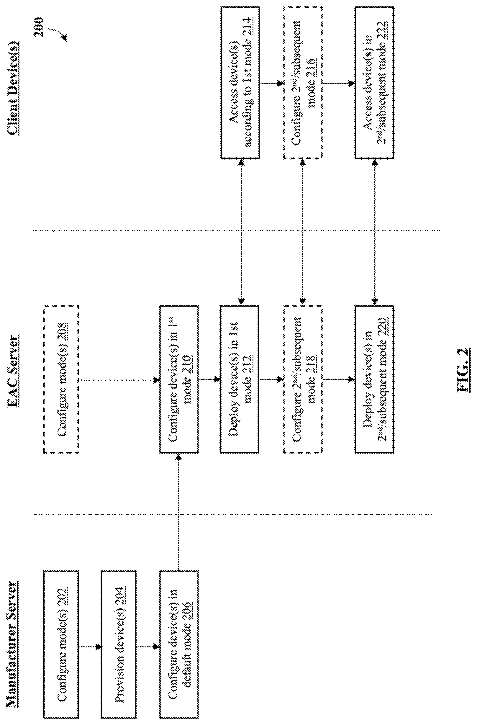 Patent US12361773 Figure 2 – Multi-mode electronic access control system and method