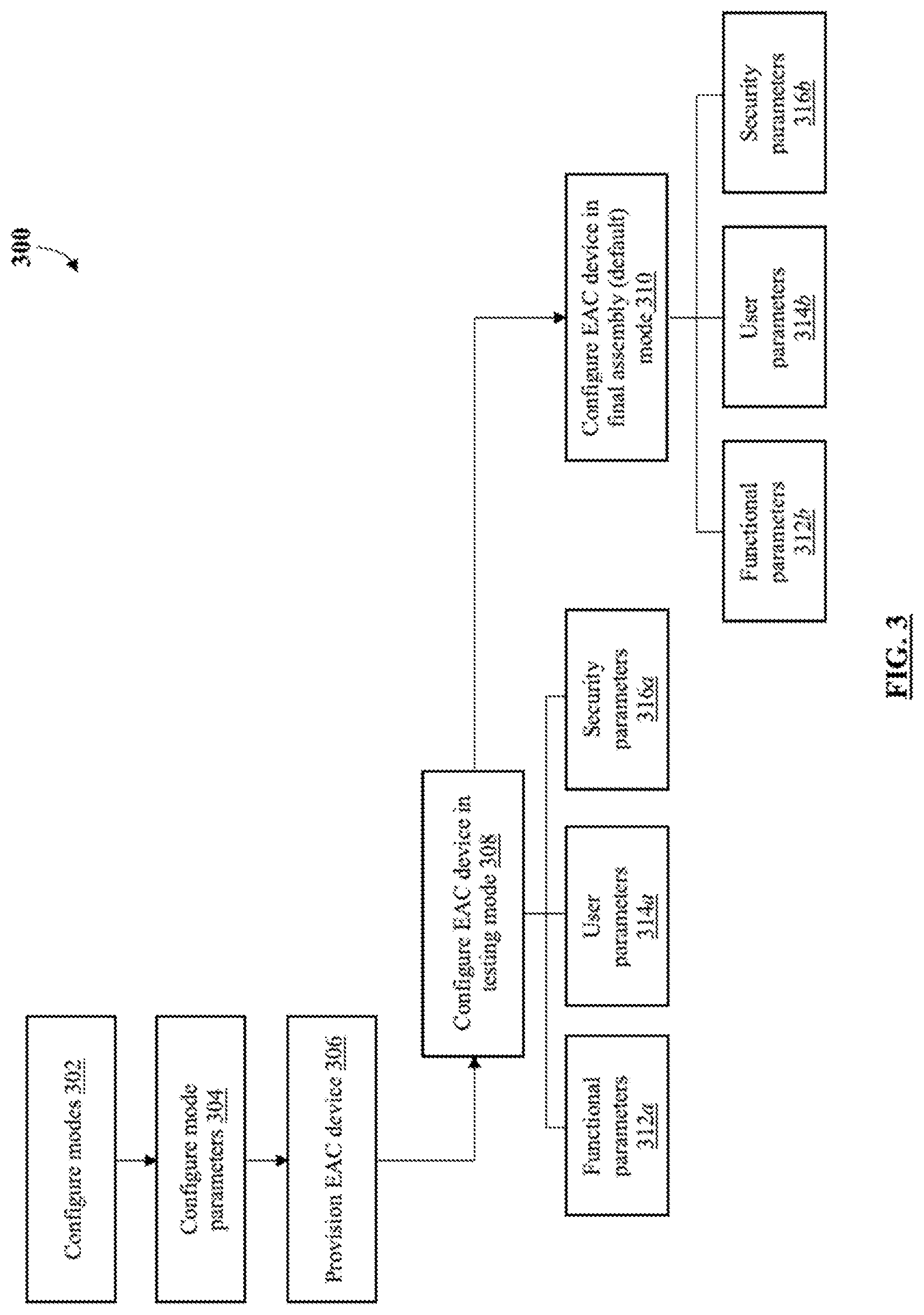 Patent US12361773 Figure 3 – Multi-mode electronic access control system and method