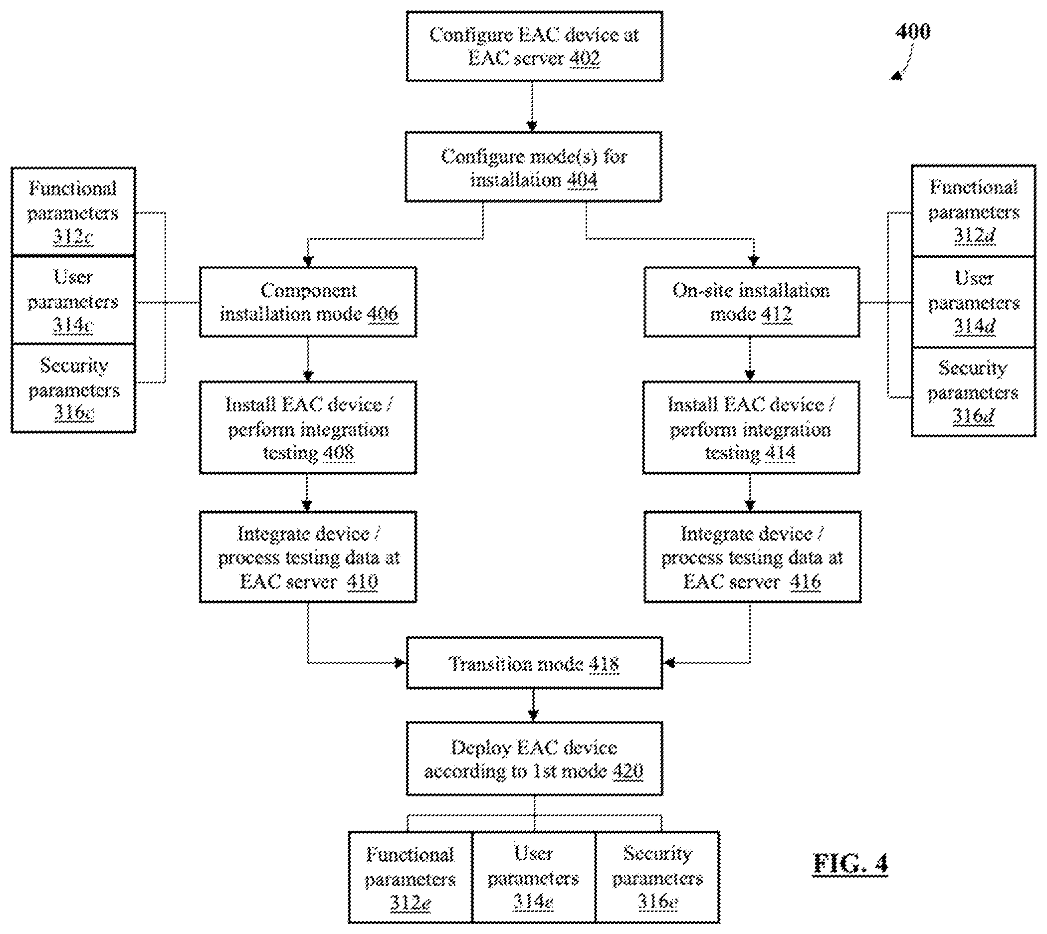 Patent US12361773 Figure 4 – Multi-mode electronic access control system and method