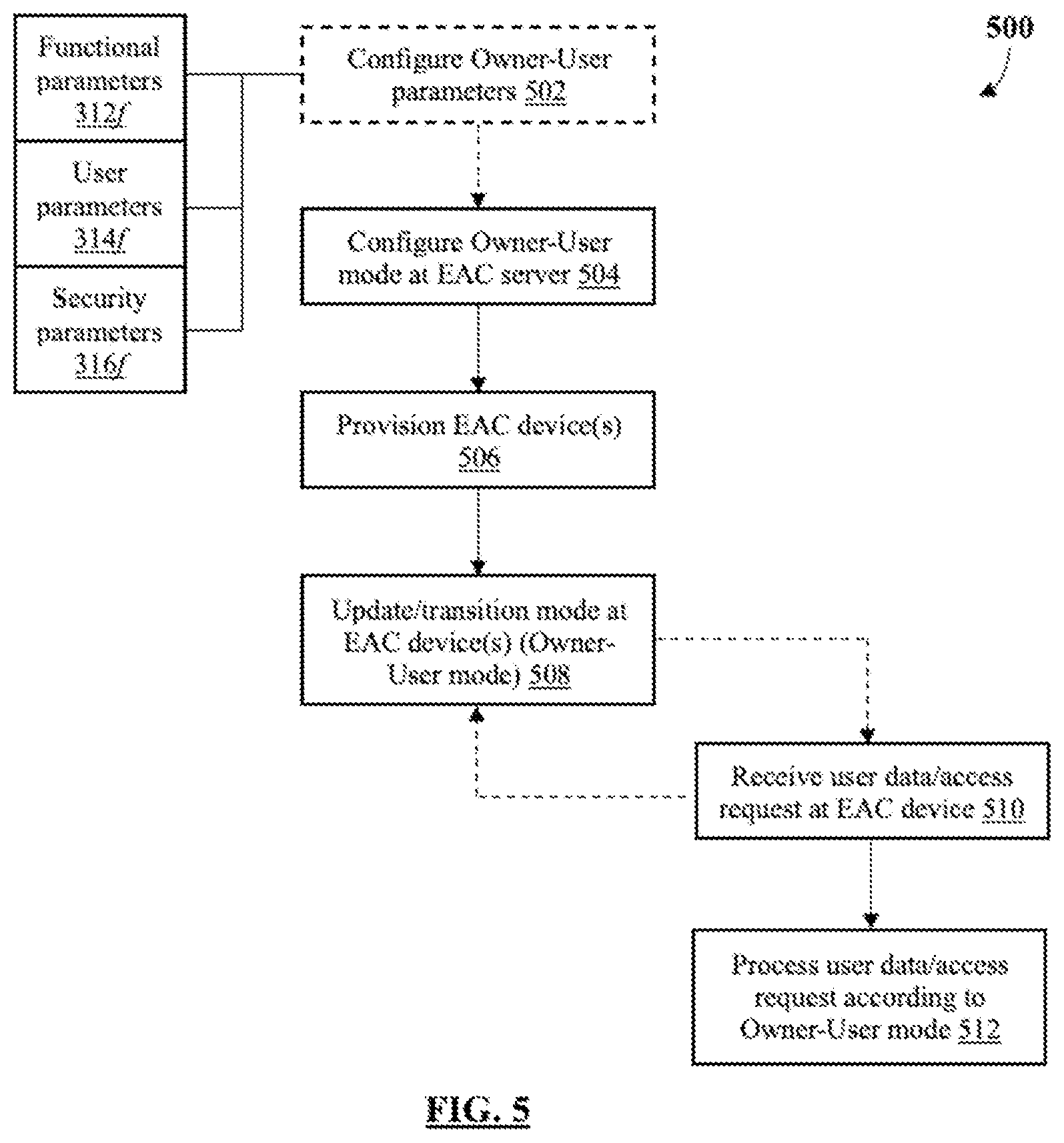 Patent US12361773 Figure 5 – Multi-mode electronic access control system and method