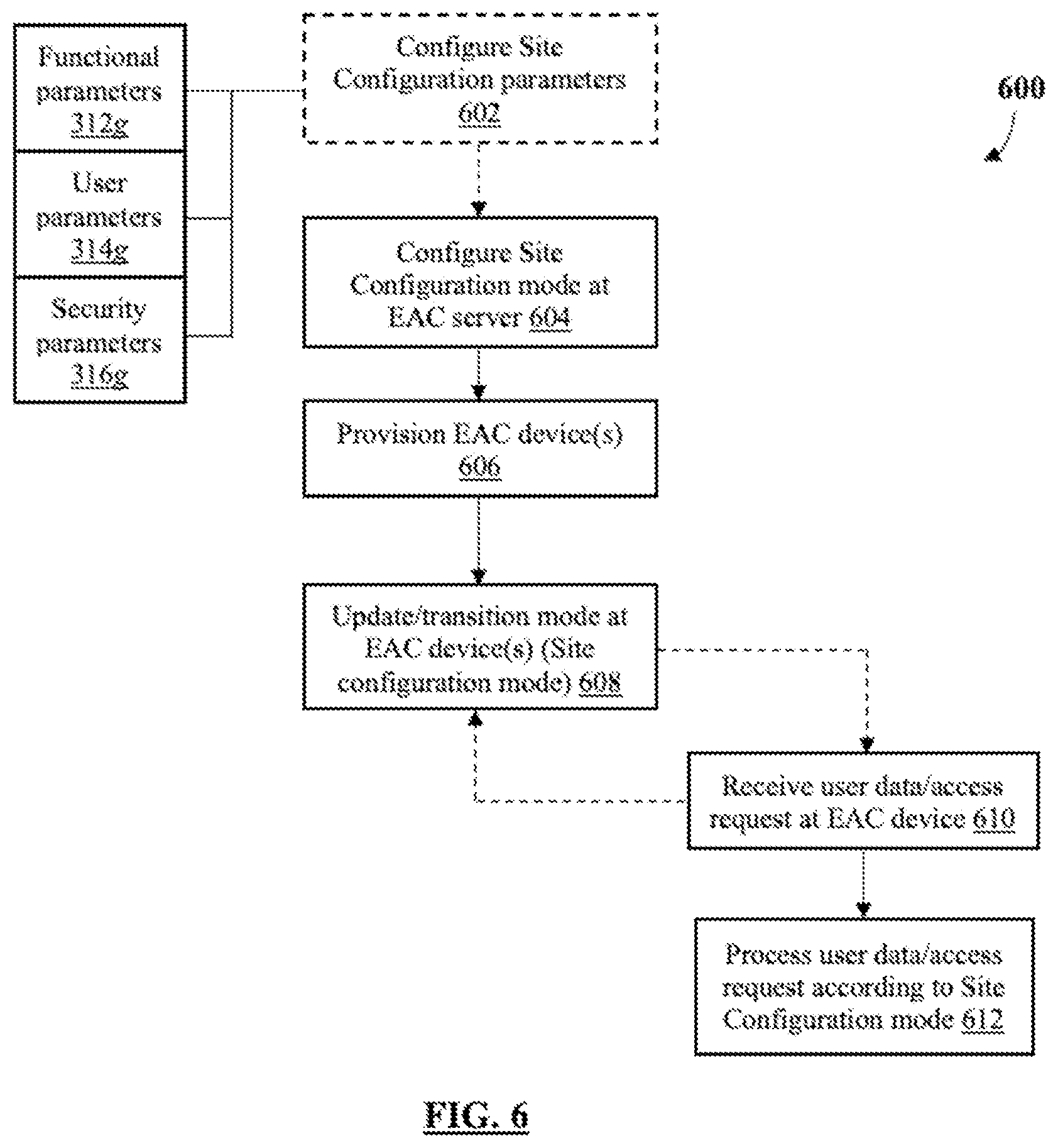Patent US12361773 Figure 6 – Multi-mode electronic access control system and method