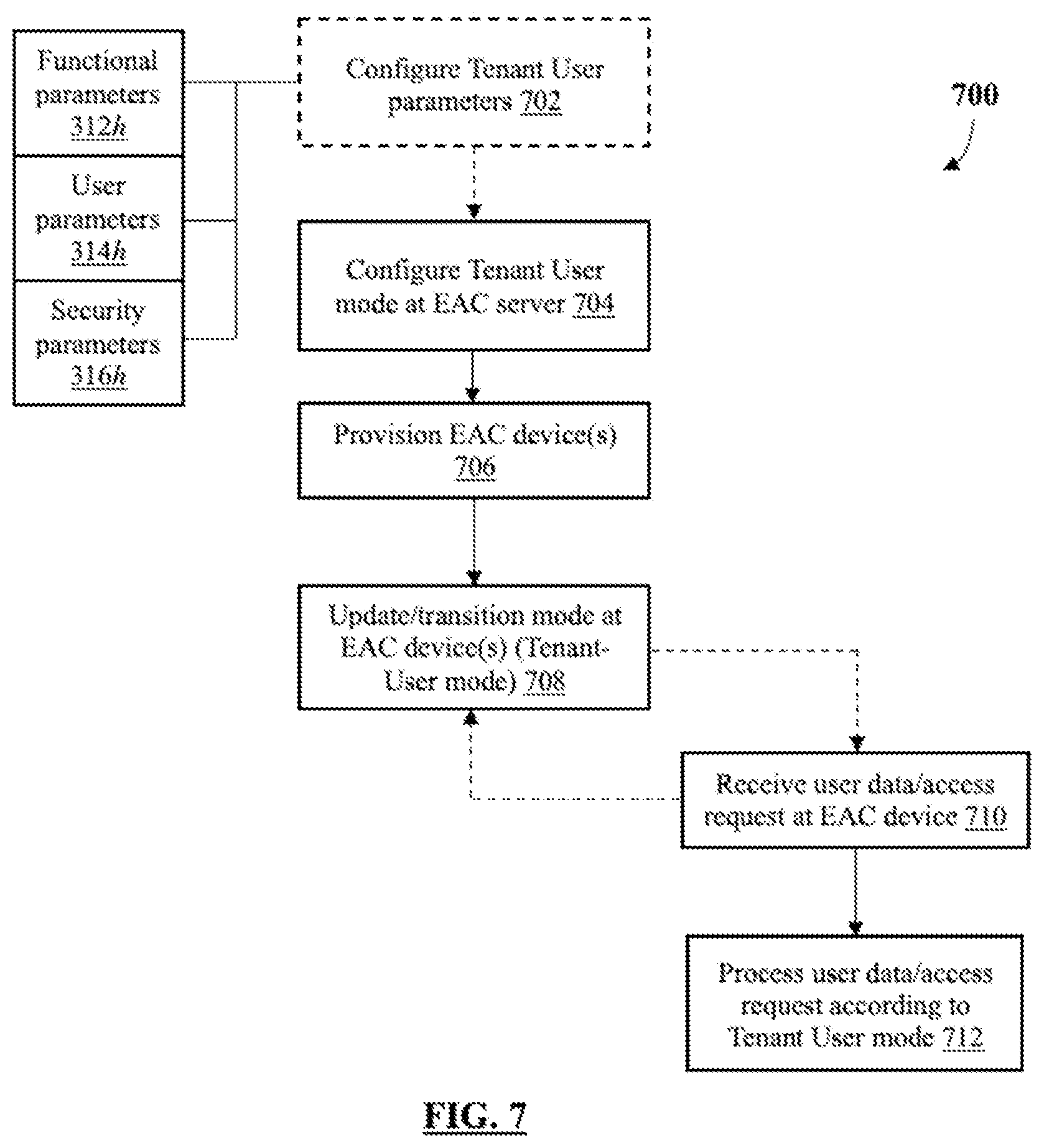 Patent US12361773 Figure 7 – Multi-mode electronic access control system and method