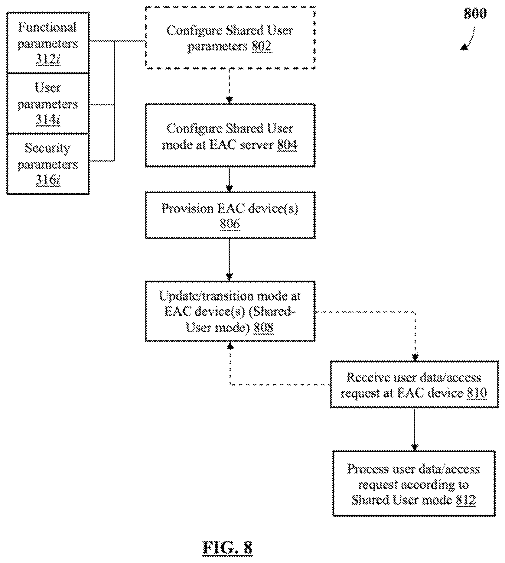 Patent US12361773 Figure 8 – Multi-mode electronic access control system and method