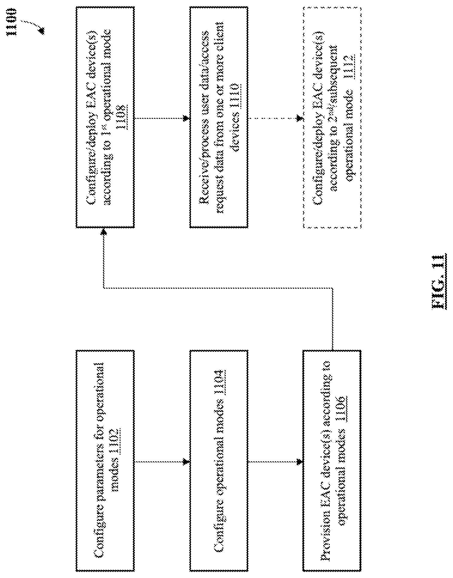 Patent US12361773 Figure 11 – Multi-mode electronic access control system and method