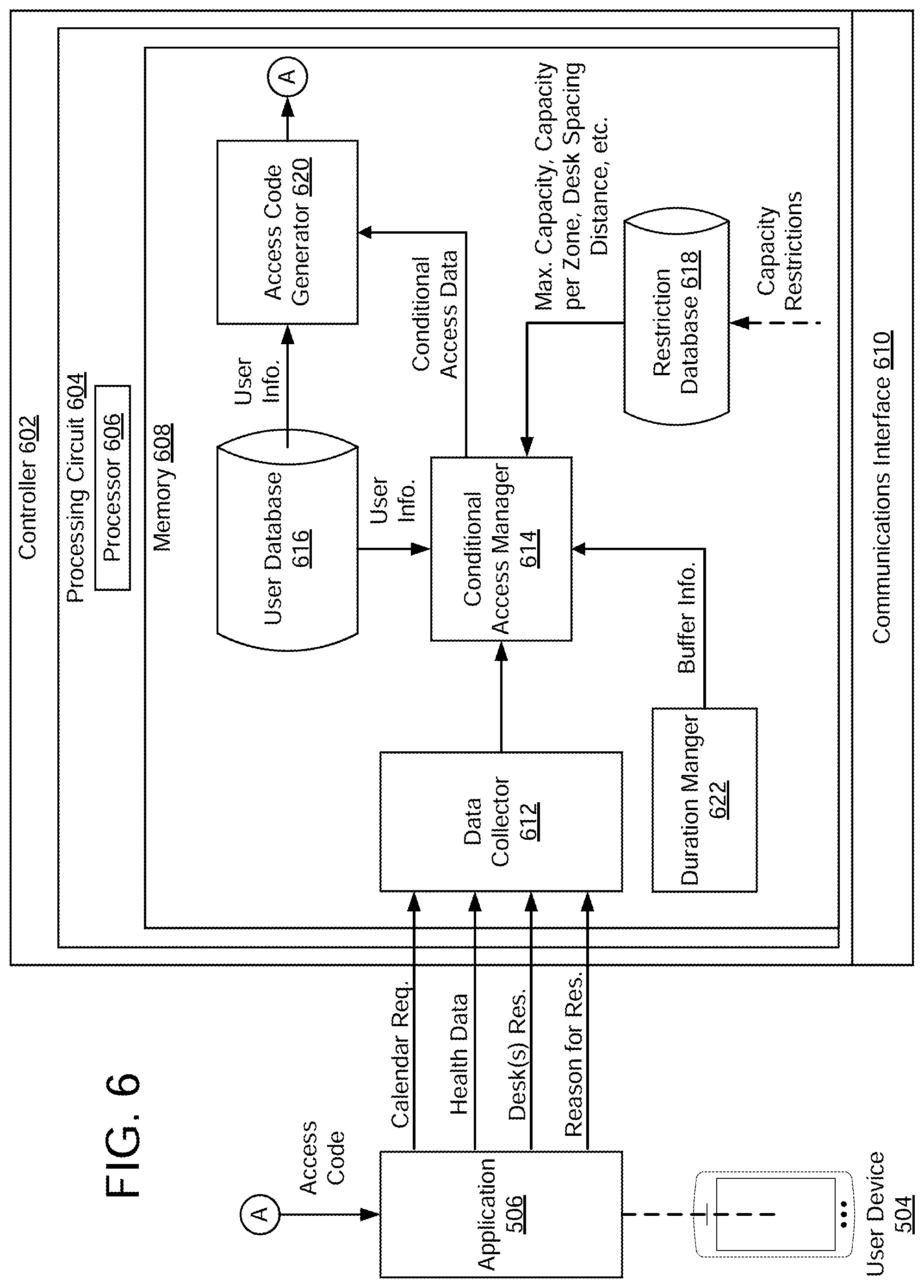 Patent US12361774 Figure 6 – Dynamic capacity monitoring